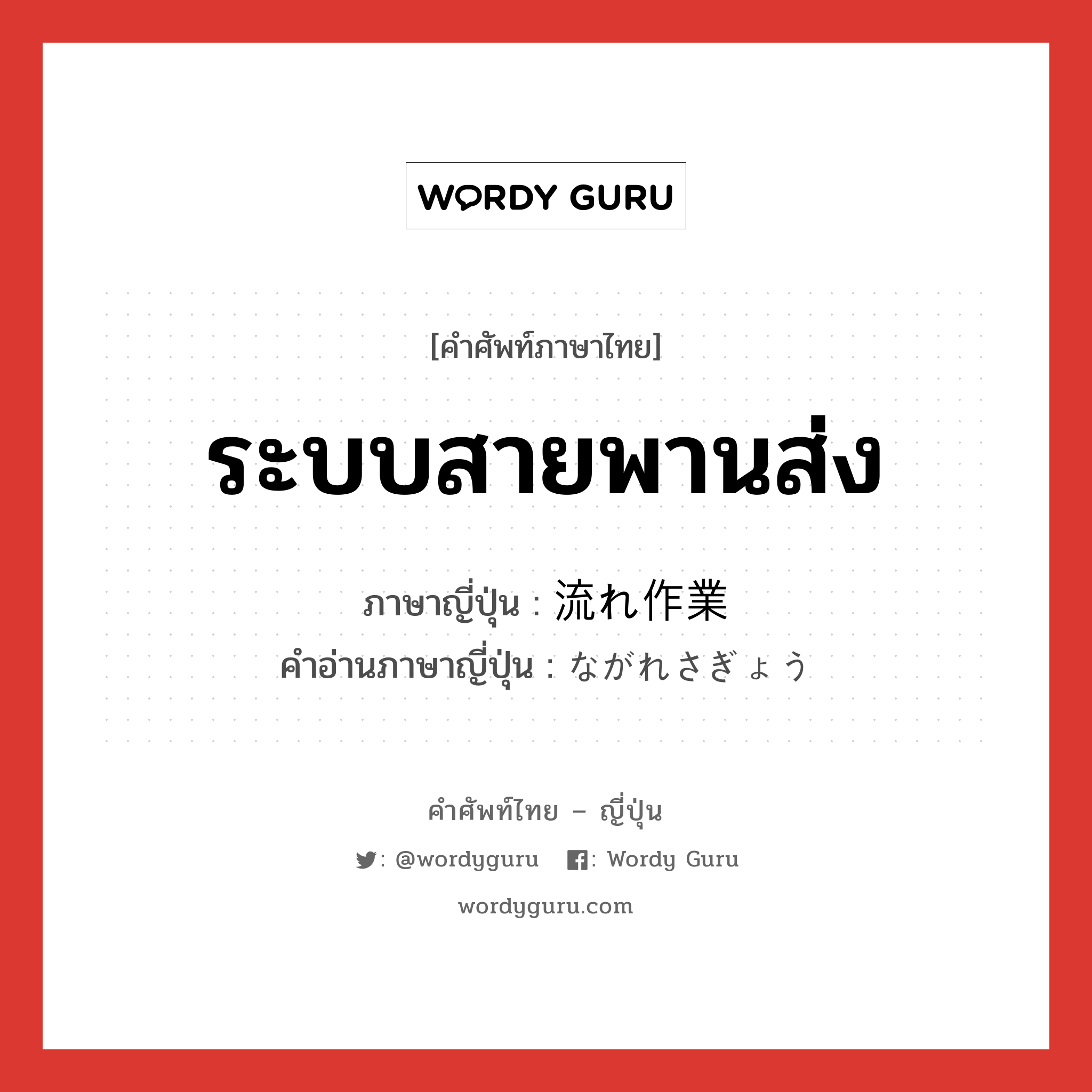 ระบบสายพานส่ง ภาษาญี่ปุ่นคืออะไร, คำศัพท์ภาษาไทย - ญี่ปุ่น ระบบสายพานส่ง ภาษาญี่ปุ่น 流れ作業 คำอ่านภาษาญี่ปุ่น ながれさぎょう หมวด n หมวด n