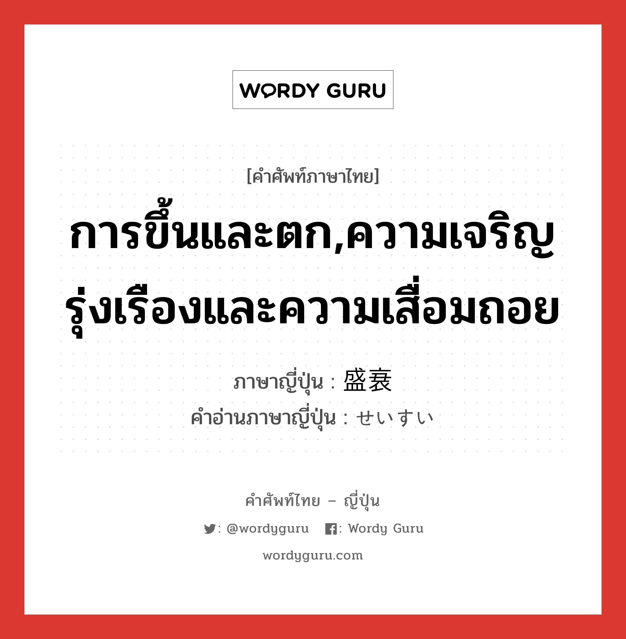 การขึ้นและตก,ความเจริญรุ่งเรืองและความเสื่อมถอย ภาษาญี่ปุ่นคืออะไร, คำศัพท์ภาษาไทย - ญี่ปุ่น การขึ้นและตก,ความเจริญรุ่งเรืองและความเสื่อมถอย ภาษาญี่ปุ่น 盛衰 คำอ่านภาษาญี่ปุ่น せいすい หมวด n หมวด n