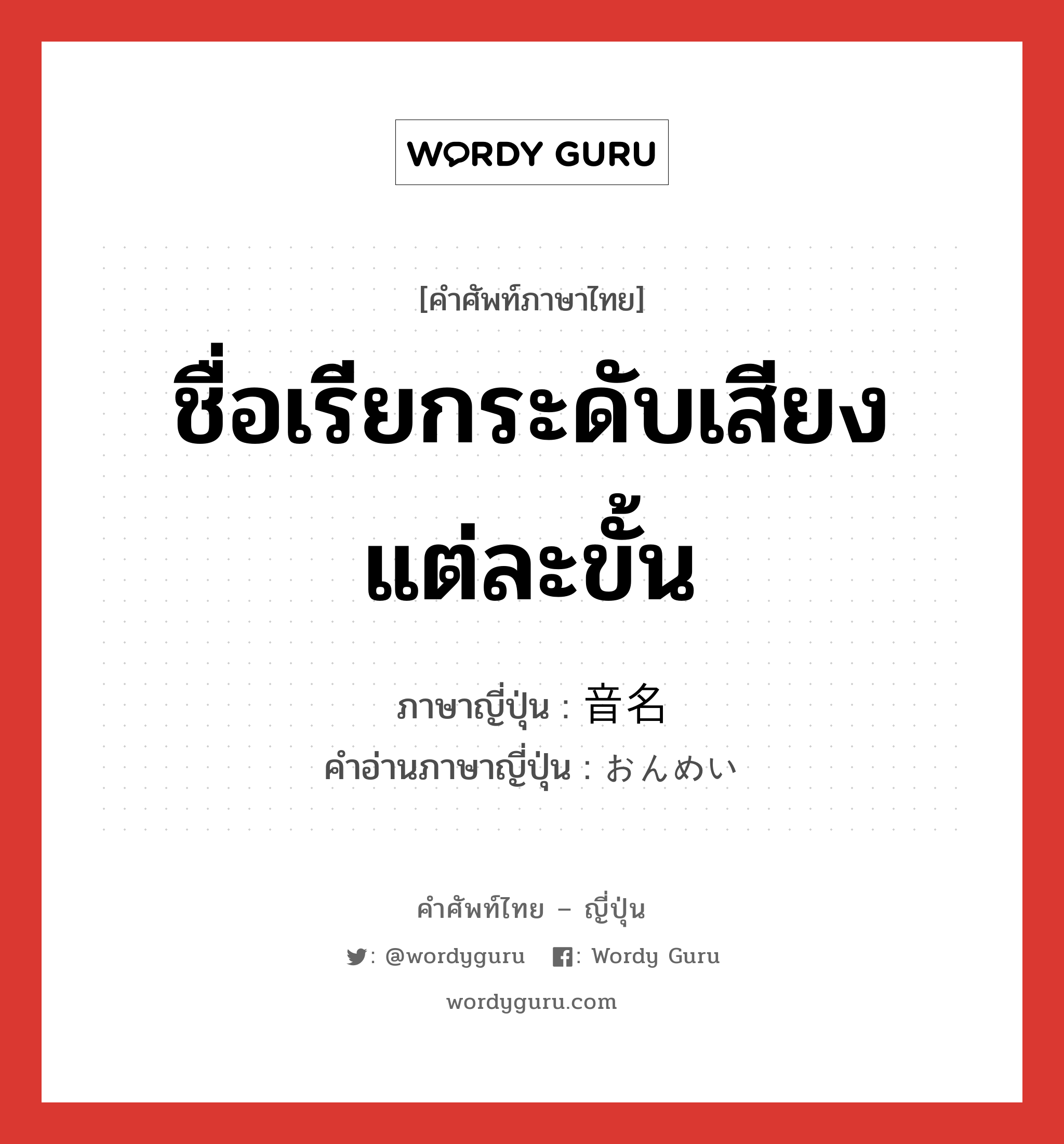 ชื่อเรียกระดับเสียงแต่ละขั้น ภาษาญี่ปุ่นคืออะไร, คำศัพท์ภาษาไทย - ญี่ปุ่น ชื่อเรียกระดับเสียงแต่ละขั้น ภาษาญี่ปุ่น 音名 คำอ่านภาษาญี่ปุ่น おんめい หมวด n หมวด n