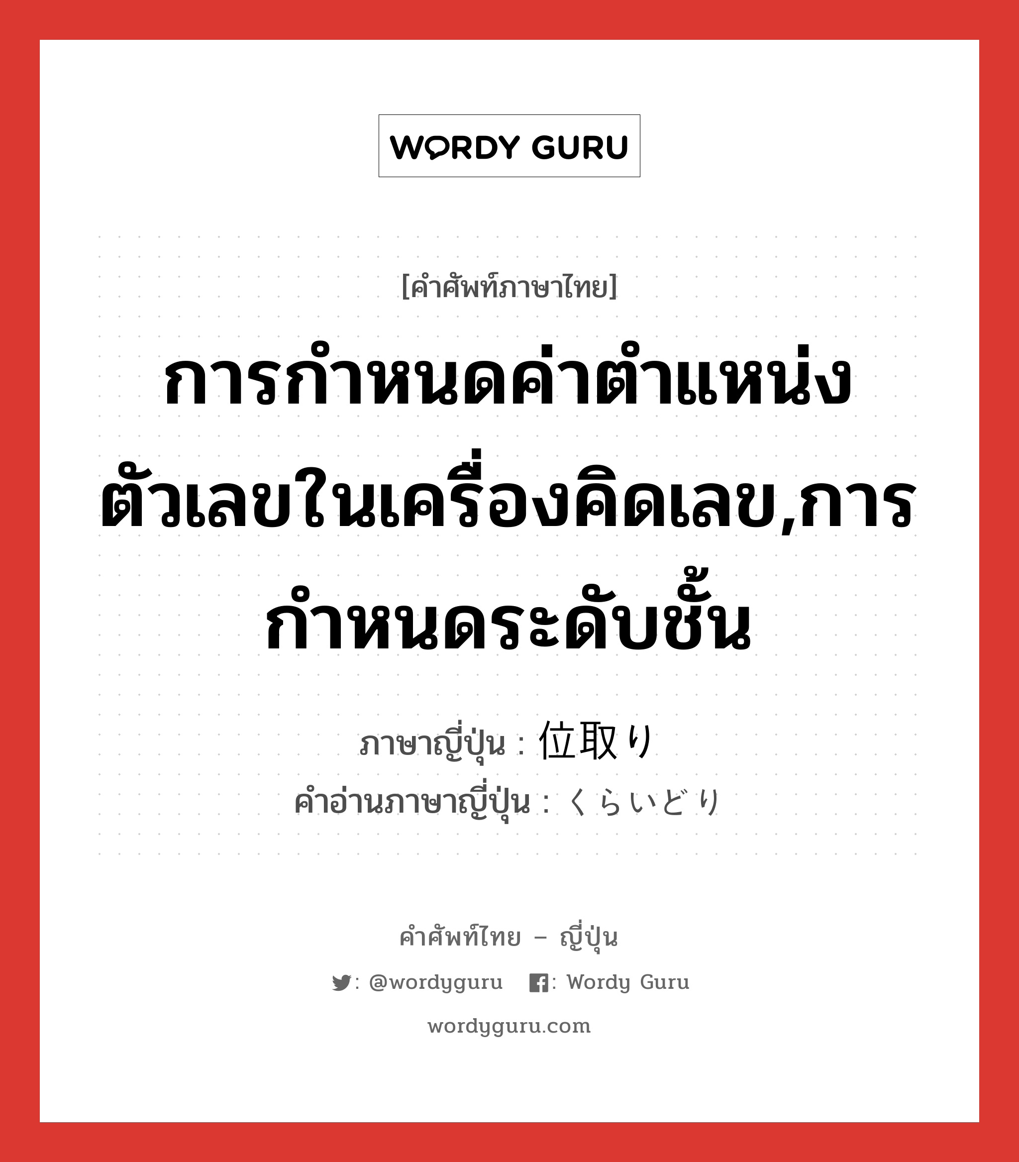 การกำหนดค่าตำแหน่งตัวเลขในเครื่องคิดเลข,การกำหนดระดับชั้น ภาษาญี่ปุ่นคืออะไร, คำศัพท์ภาษาไทย - ญี่ปุ่น การกำหนดค่าตำแหน่งตัวเลขในเครื่องคิดเลข,การกำหนดระดับชั้น ภาษาญี่ปุ่น 位取り คำอ่านภาษาญี่ปุ่น くらいどり หมวด n หมวด n