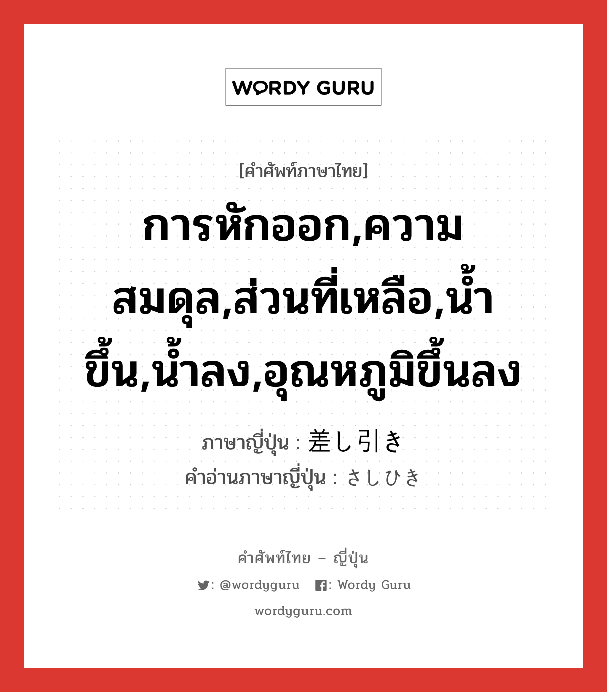 การหักออก,ความสมดุล,ส่วนที่เหลือ,น้ำขึ้น,น้ำลง,อุณหภูมิขึ้นลง ภาษาญี่ปุ่นคืออะไร, คำศัพท์ภาษาไทย - ญี่ปุ่น การหักออก,ความสมดุล,ส่วนที่เหลือ,น้ำขึ้น,น้ำลง,อุณหภูมิขึ้นลง ภาษาญี่ปุ่น 差し引き คำอ่านภาษาญี่ปุ่น さしひき หมวด n หมวด n