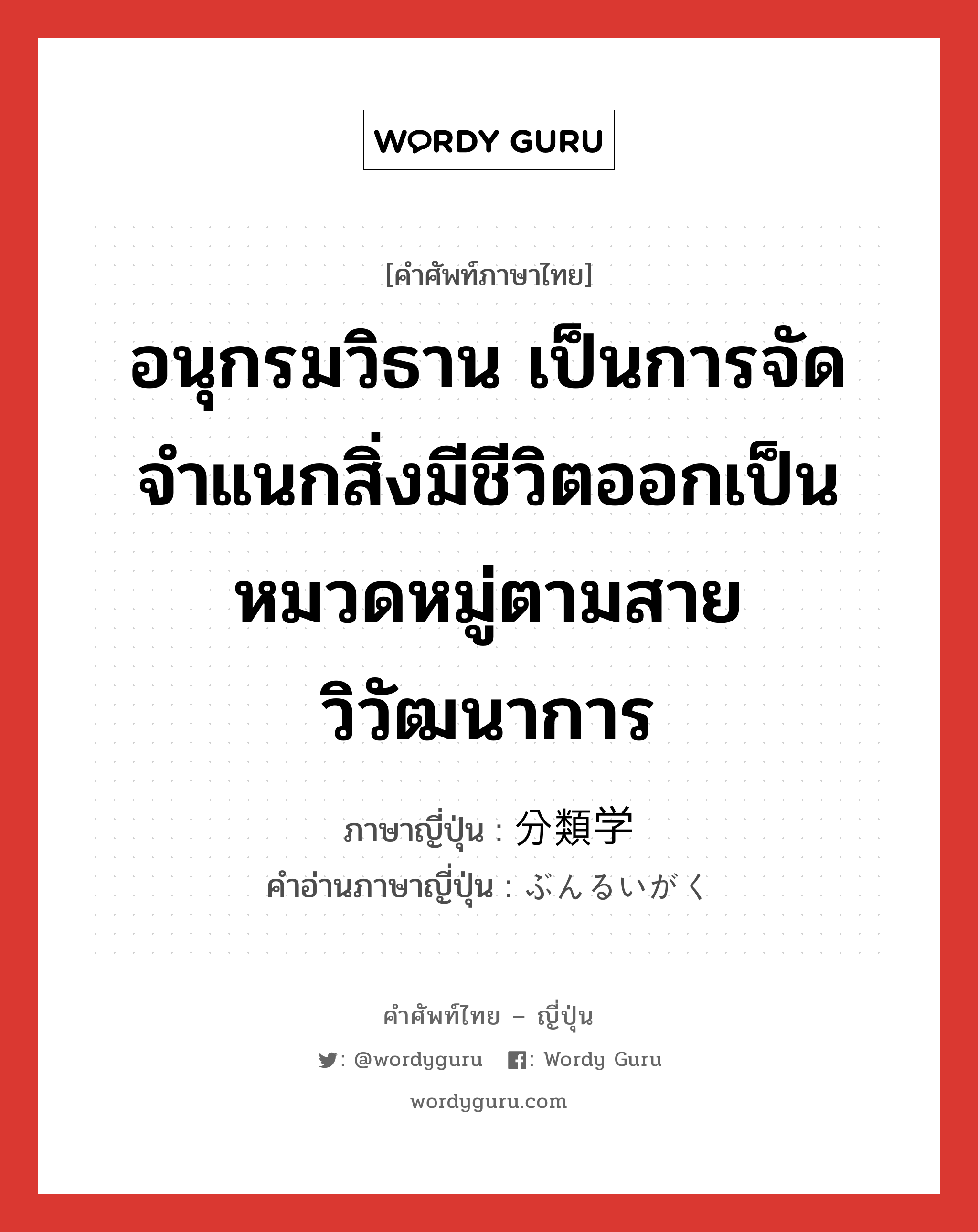 อนุกรมวิธาน เป็นการจัดจำแนกสิ่งมีชีวิตออกเป็นหมวดหมู่ตามสายวิวัฒนาการ ภาษาญี่ปุ่นคืออะไร, คำศัพท์ภาษาไทย - ญี่ปุ่น อนุกรมวิธาน เป็นการจัดจำแนกสิ่งมีชีวิตออกเป็นหมวดหมู่ตามสายวิวัฒนาการ ภาษาญี่ปุ่น 分類学 คำอ่านภาษาญี่ปุ่น ぶんるいがく หมวด n หมวด n