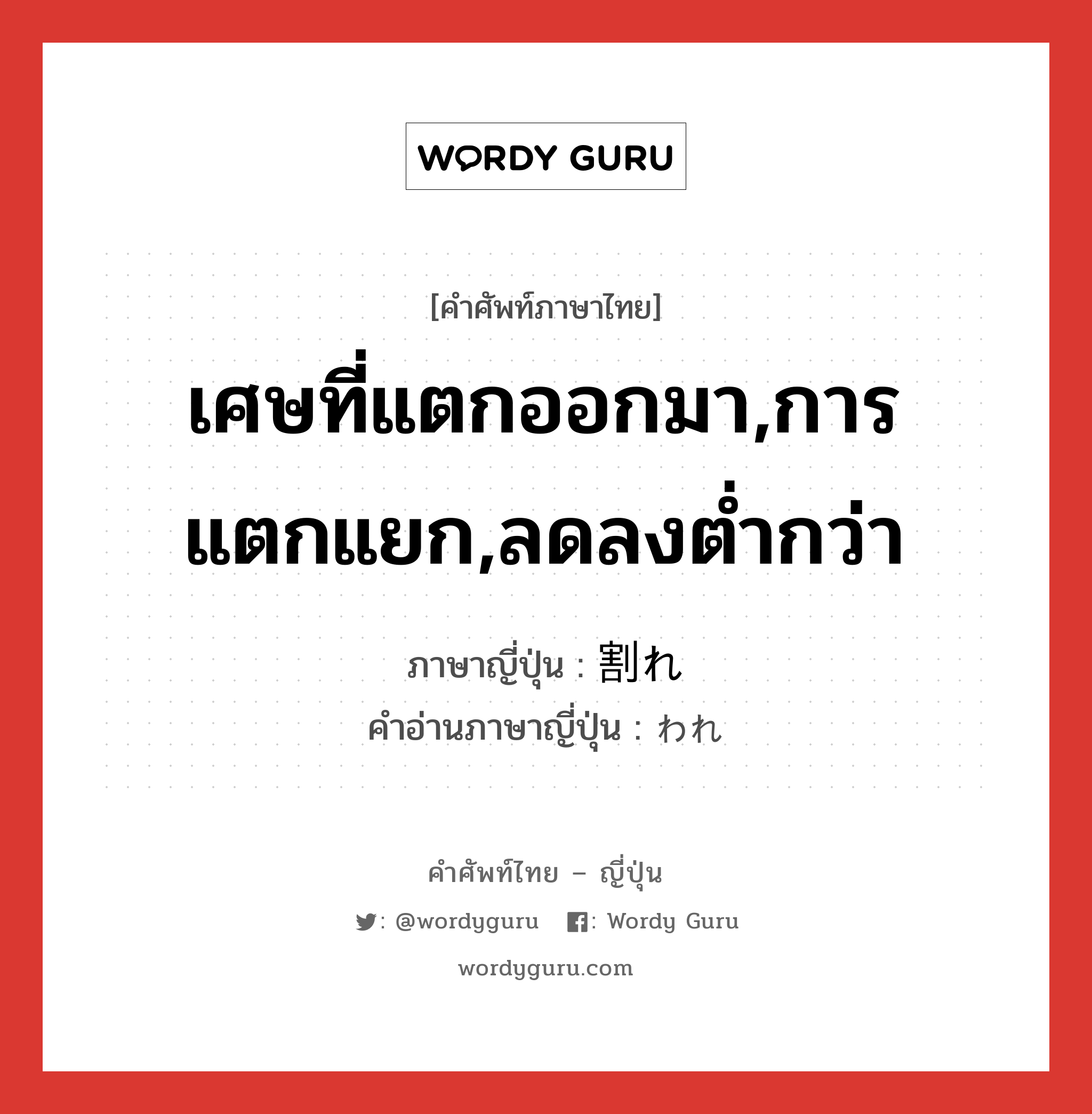 เศษที่แตกออกมา,การแตกแยก,ลดลงต่ำกว่า ภาษาญี่ปุ่นคืออะไร, คำศัพท์ภาษาไทย - ญี่ปุ่น เศษที่แตกออกมา,การแตกแยก,ลดลงต่ำกว่า ภาษาญี่ปุ่น 割れ คำอ่านภาษาญี่ปุ่น われ หมวด n หมวด n