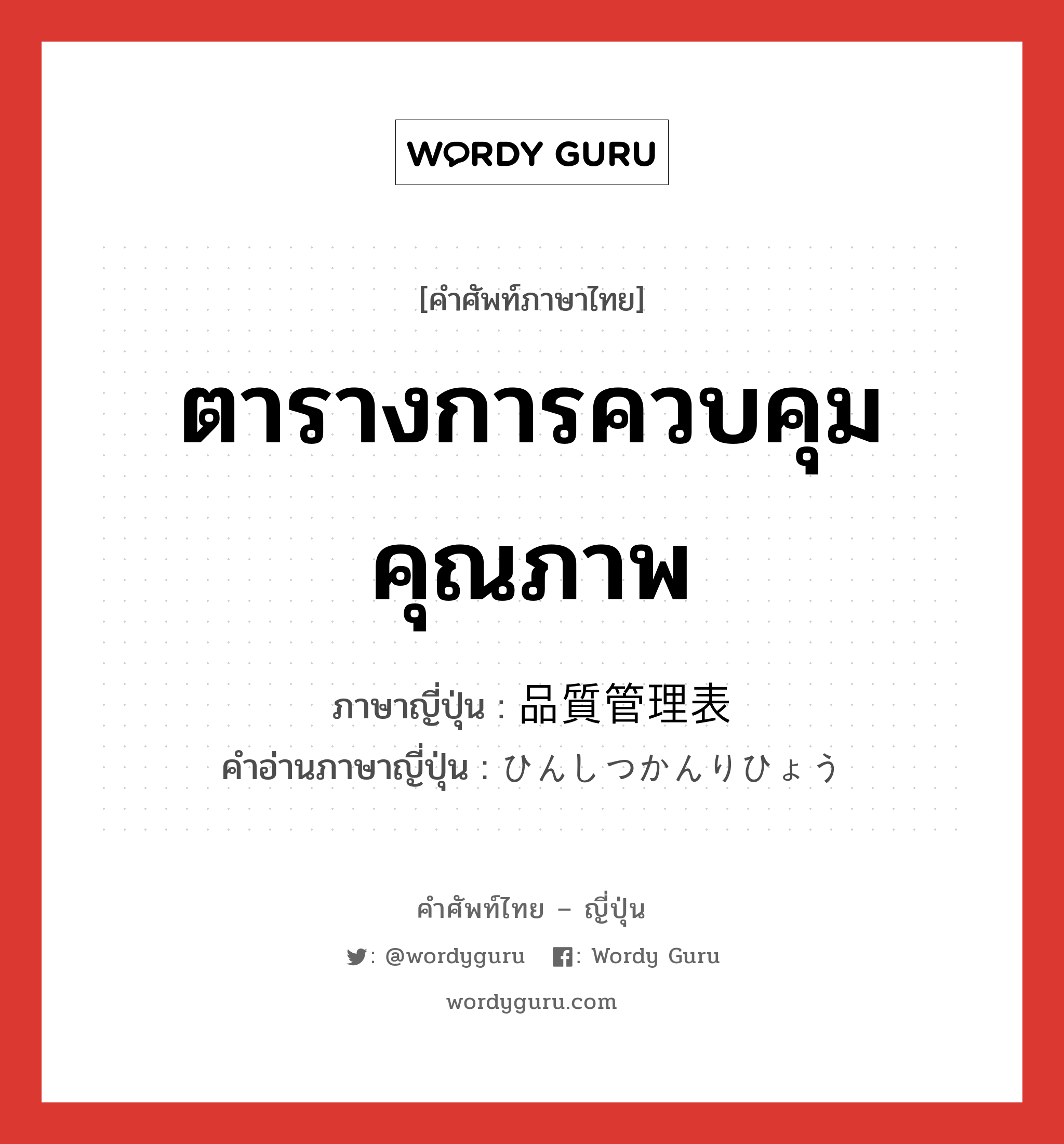 ตารางการควบคุมคุณภาพ ภาษาญี่ปุ่นคืออะไร, คำศัพท์ภาษาไทย - ญี่ปุ่น ตารางการควบคุมคุณภาพ ภาษาญี่ปุ่น 品質管理表 คำอ่านภาษาญี่ปุ่น ひんしつかんりひょう หมวด n หมวด n