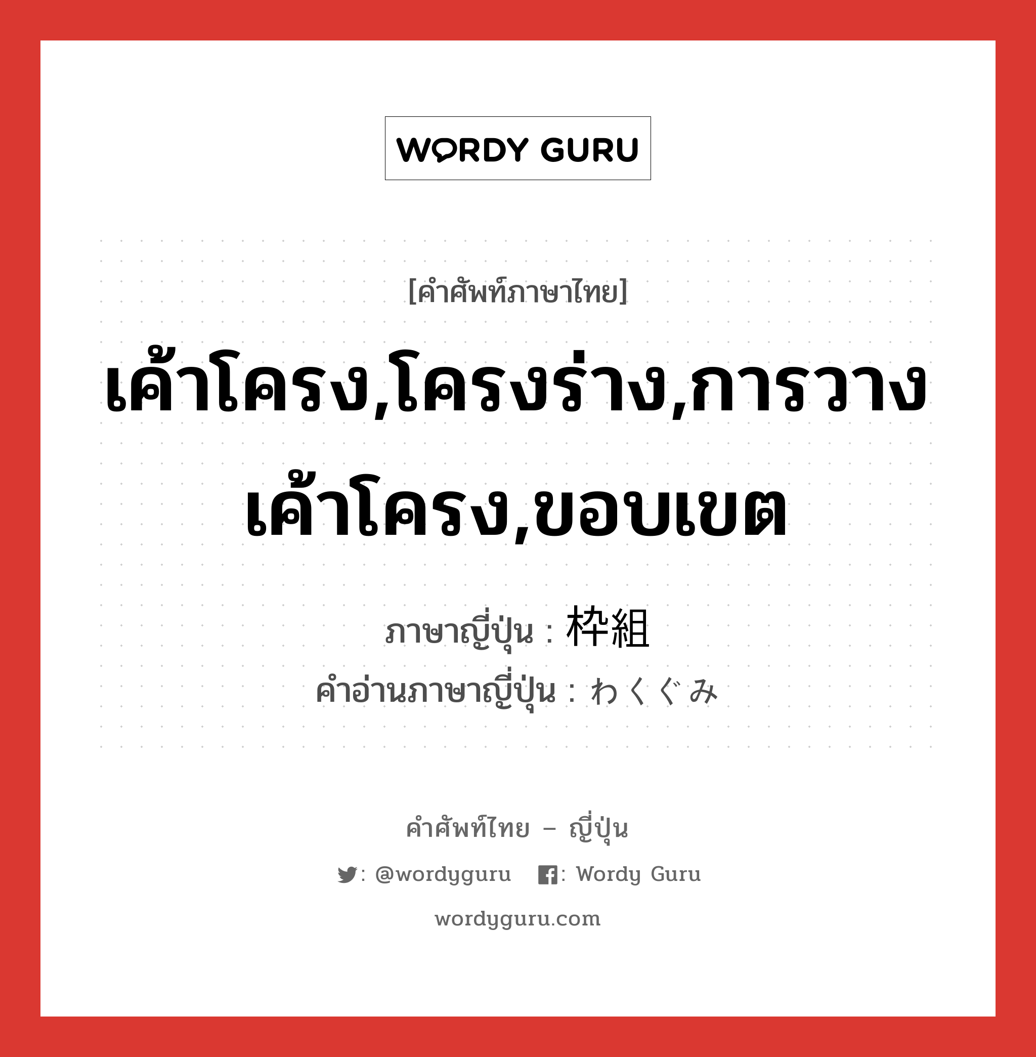 เค้าโครง,โครงร่าง,การวางเค้าโครง,ขอบเขต ภาษาญี่ปุ่นคืออะไร, คำศัพท์ภาษาไทย - ญี่ปุ่น เค้าโครง,โครงร่าง,การวางเค้าโครง,ขอบเขต ภาษาญี่ปุ่น 枠組 คำอ่านภาษาญี่ปุ่น わくぐみ หมวด n หมวด n