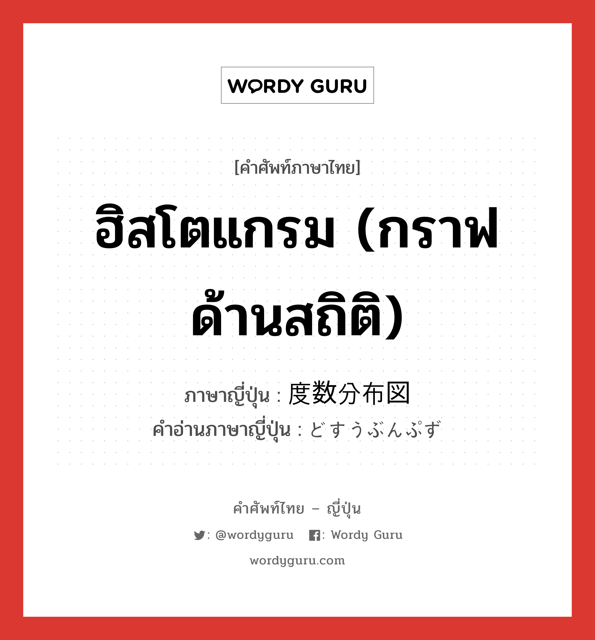 ฮิสโตแกรม (กราฟด้านสถิติ) ภาษาญี่ปุ่นคืออะไร, คำศัพท์ภาษาไทย - ญี่ปุ่น ฮิสโตแกรม (กราฟด้านสถิติ) ภาษาญี่ปุ่น 度数分布図 คำอ่านภาษาญี่ปุ่น どすうぶんぷず หมวด n หมวด n