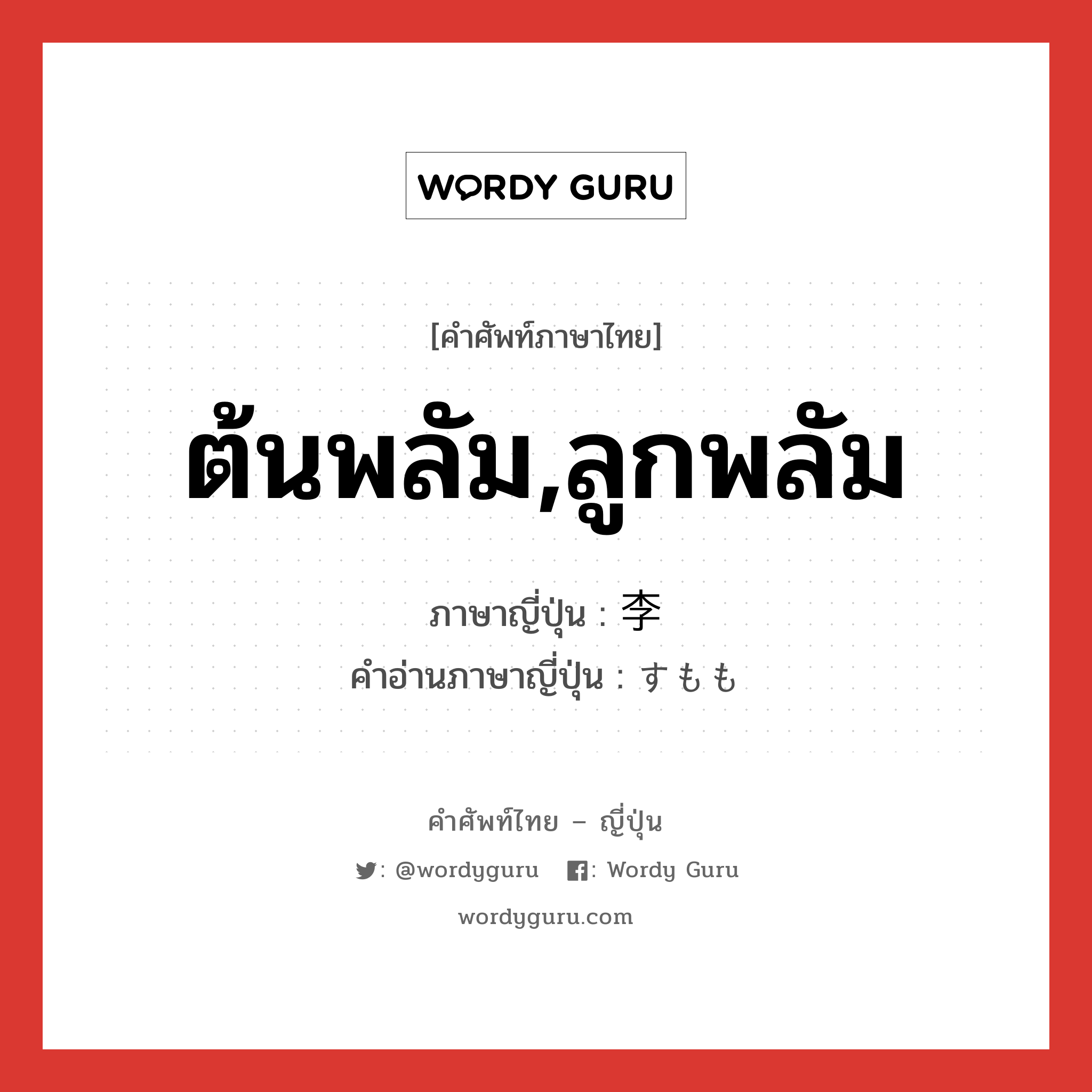 ต้นพลัม,ลูกพลัม ภาษาญี่ปุ่นคืออะไร, คำศัพท์ภาษาไทย - ญี่ปุ่น ต้นพลัม,ลูกพลัม ภาษาญี่ปุ่น 李 คำอ่านภาษาญี่ปุ่น すもも หมวด n หมวด n