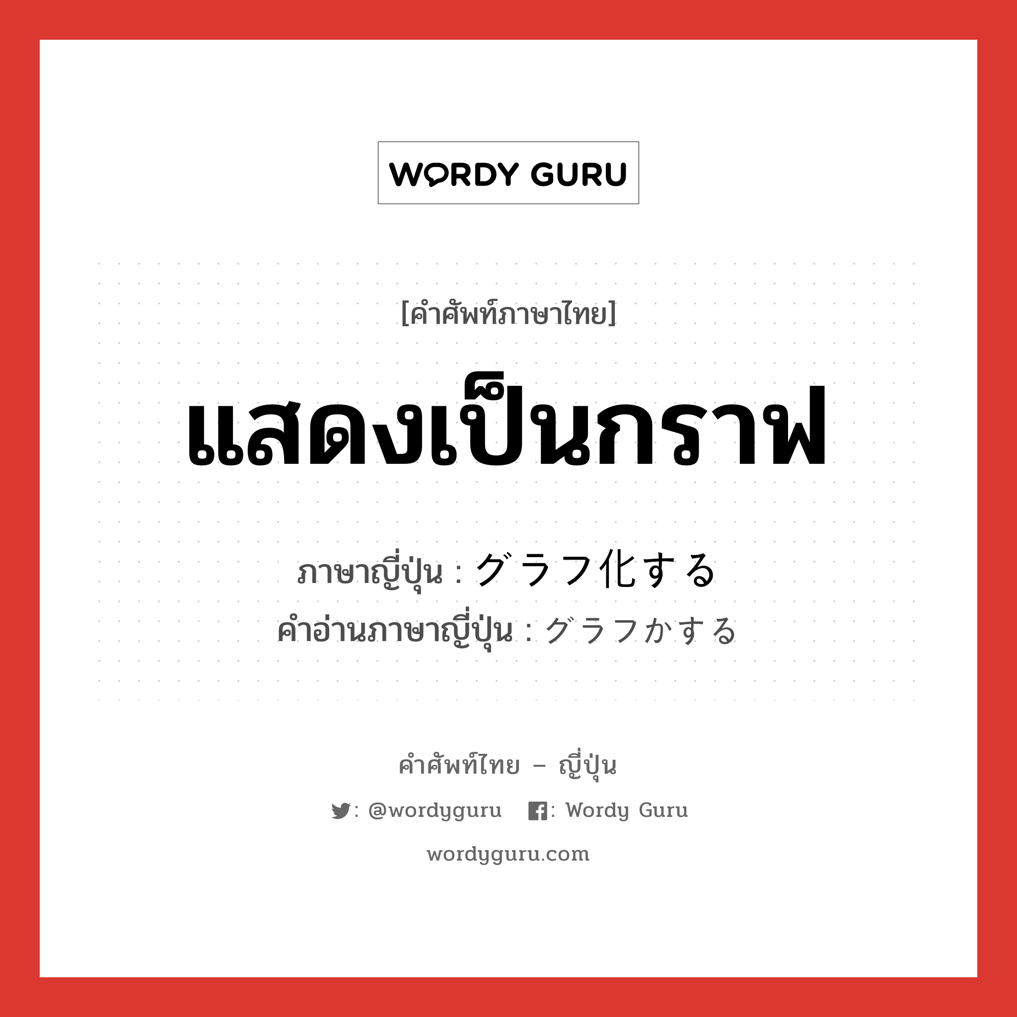 แสดงเป็นกราฟ ภาษาญี่ปุ่นคืออะไร, คำศัพท์ภาษาไทย - ญี่ปุ่น แสดงเป็นกราฟ ภาษาญี่ปุ่น グラフ化する คำอ่านภาษาญี่ปุ่น グラフかする หมวด v หมวด v