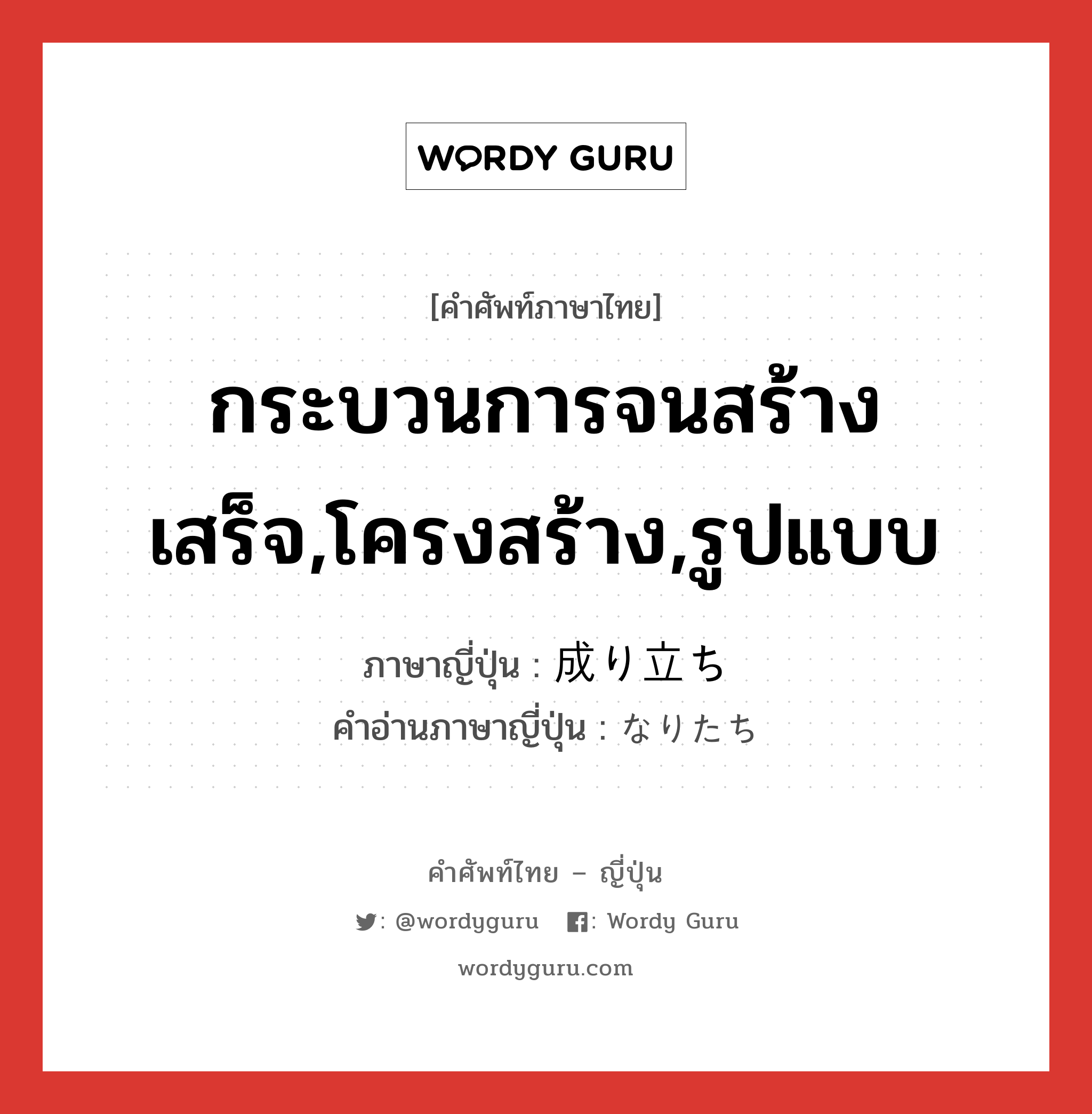 กระบวนการจนสร้างเสร็จ,โครงสร้าง,รูปแบบ ภาษาญี่ปุ่นคืออะไร, คำศัพท์ภาษาไทย - ญี่ปุ่น กระบวนการจนสร้างเสร็จ,โครงสร้าง,รูปแบบ ภาษาญี่ปุ่น 成り立ち คำอ่านภาษาญี่ปุ่น なりたち หมวด n หมวด n