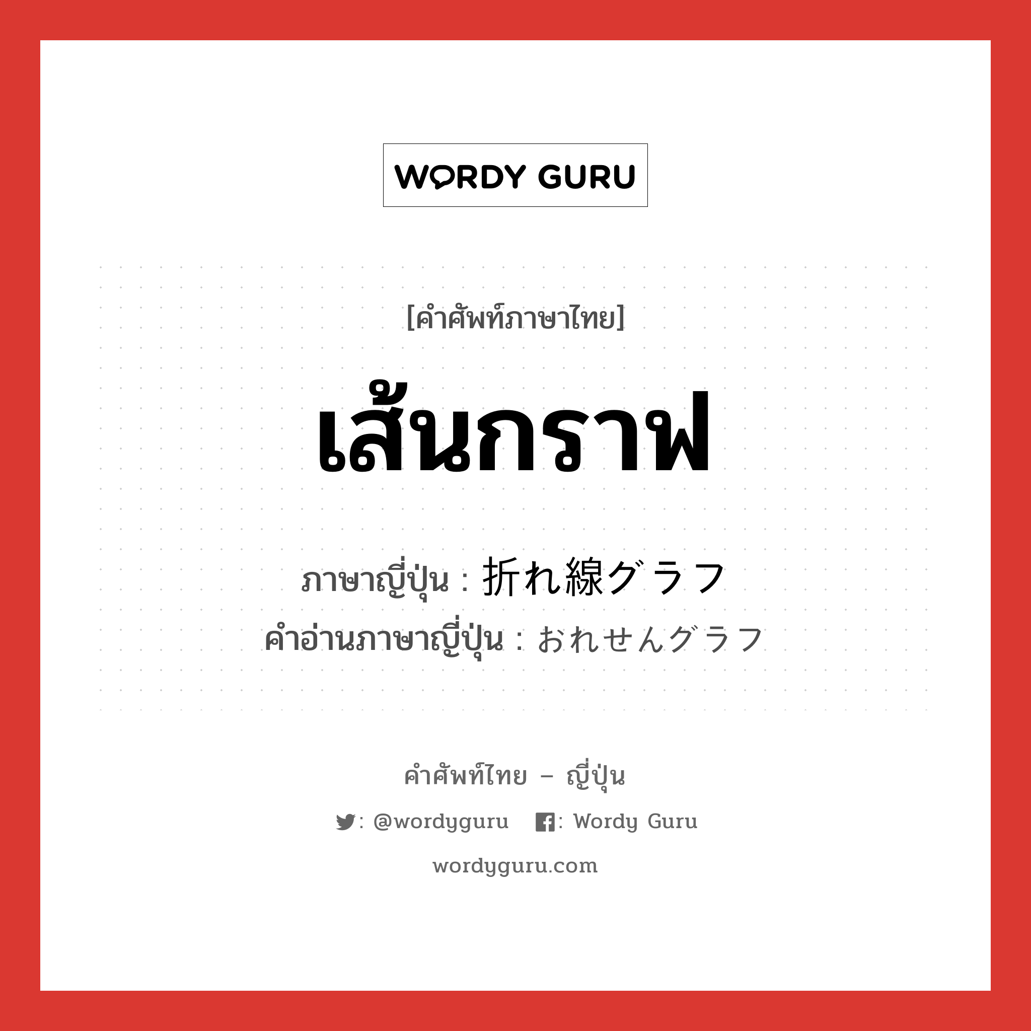 เส้นกราฟ ภาษาญี่ปุ่นคืออะไร, คำศัพท์ภาษาไทย - ญี่ปุ่น เส้นกราฟ ภาษาญี่ปุ่น 折れ線グラフ คำอ่านภาษาญี่ปุ่น おれせんグラフ หมวด n หมวด n