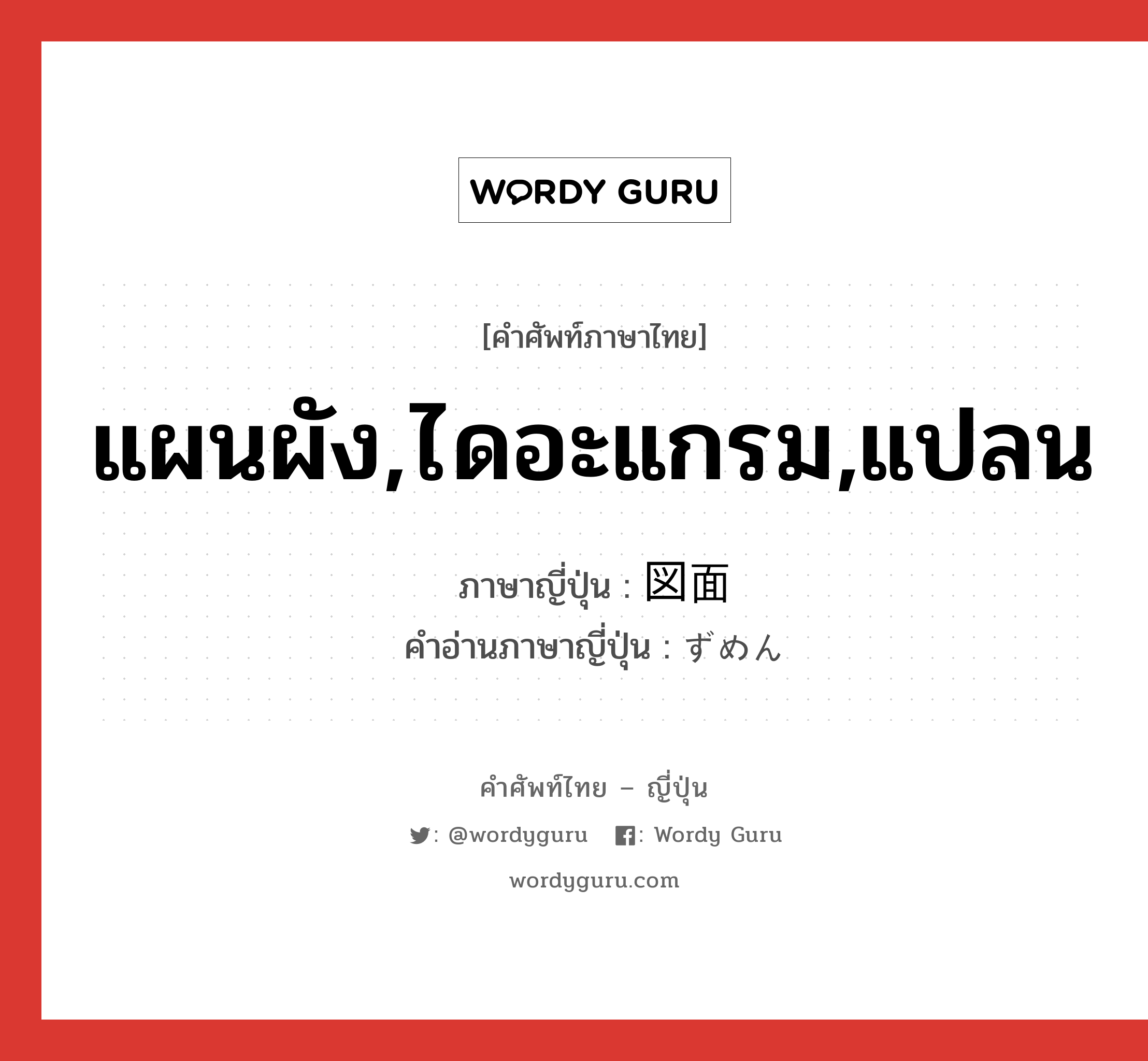 แผนผัง,ไดอะแกรม,แปลน ภาษาญี่ปุ่นคืออะไร, คำศัพท์ภาษาไทย - ญี่ปุ่น แผนผัง,ไดอะแกรม,แปลน ภาษาญี่ปุ่น 図面 คำอ่านภาษาญี่ปุ่น ずめん หมวด n หมวด n