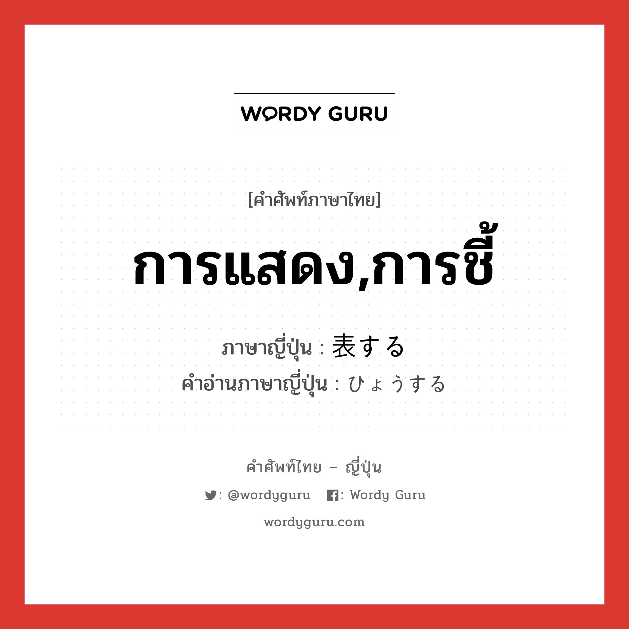 การแสดง,การชี้ ภาษาญี่ปุ่นคืออะไร, คำศัพท์ภาษาไทย - ญี่ปุ่น การแสดง,การชี้ ภาษาญี่ปุ่น 表する คำอ่านภาษาญี่ปุ่น ひょうする หมวด vs-s หมวด vs-s