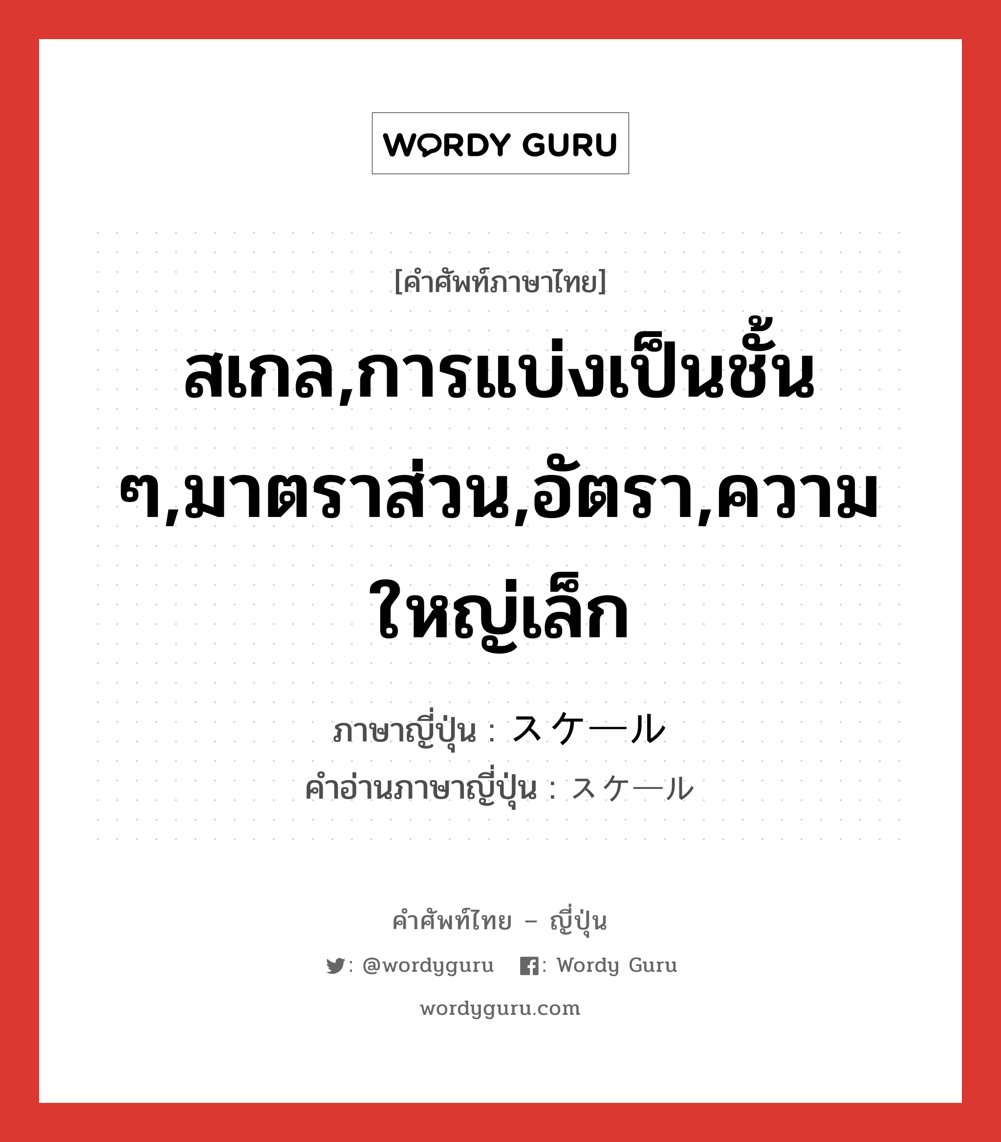 สเกล,การแบ่งเป็นชั้น ๆ,มาตราส่วน,อัตรา,ความใหญ่เล็ก ภาษาญี่ปุ่นคืออะไร, คำศัพท์ภาษาไทย - ญี่ปุ่น สเกล,การแบ่งเป็นชั้น ๆ,มาตราส่วน,อัตรา,ความใหญ่เล็ก ภาษาญี่ปุ่น スケール คำอ่านภาษาญี่ปุ่น スケール หมวด n หมวด n