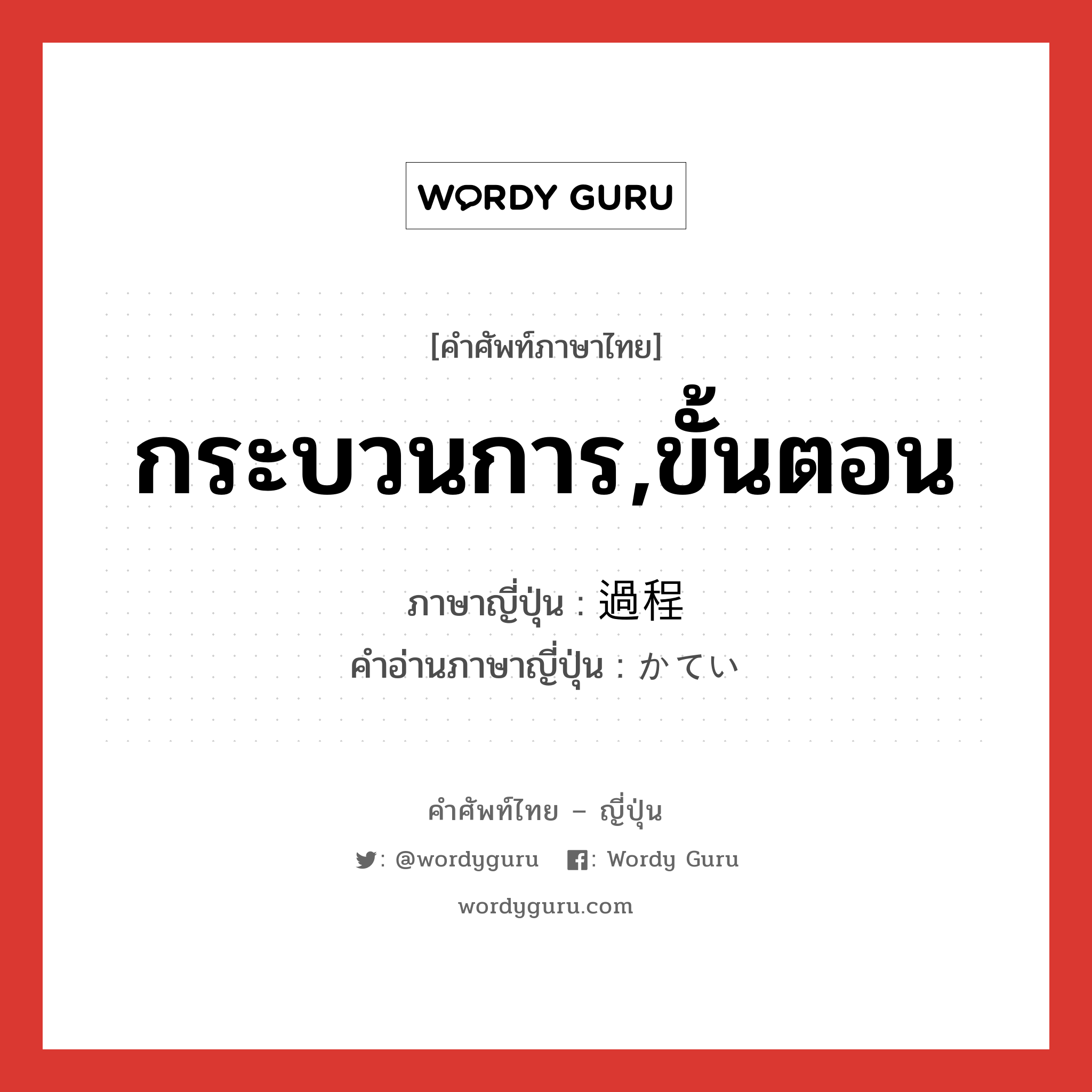 กระบวนการ,ขั้นตอน ภาษาญี่ปุ่นคืออะไร, คำศัพท์ภาษาไทย - ญี่ปุ่น กระบวนการ,ขั้นตอน ภาษาญี่ปุ่น 過程 คำอ่านภาษาญี่ปุ่น かてい หมวด n หมวด n