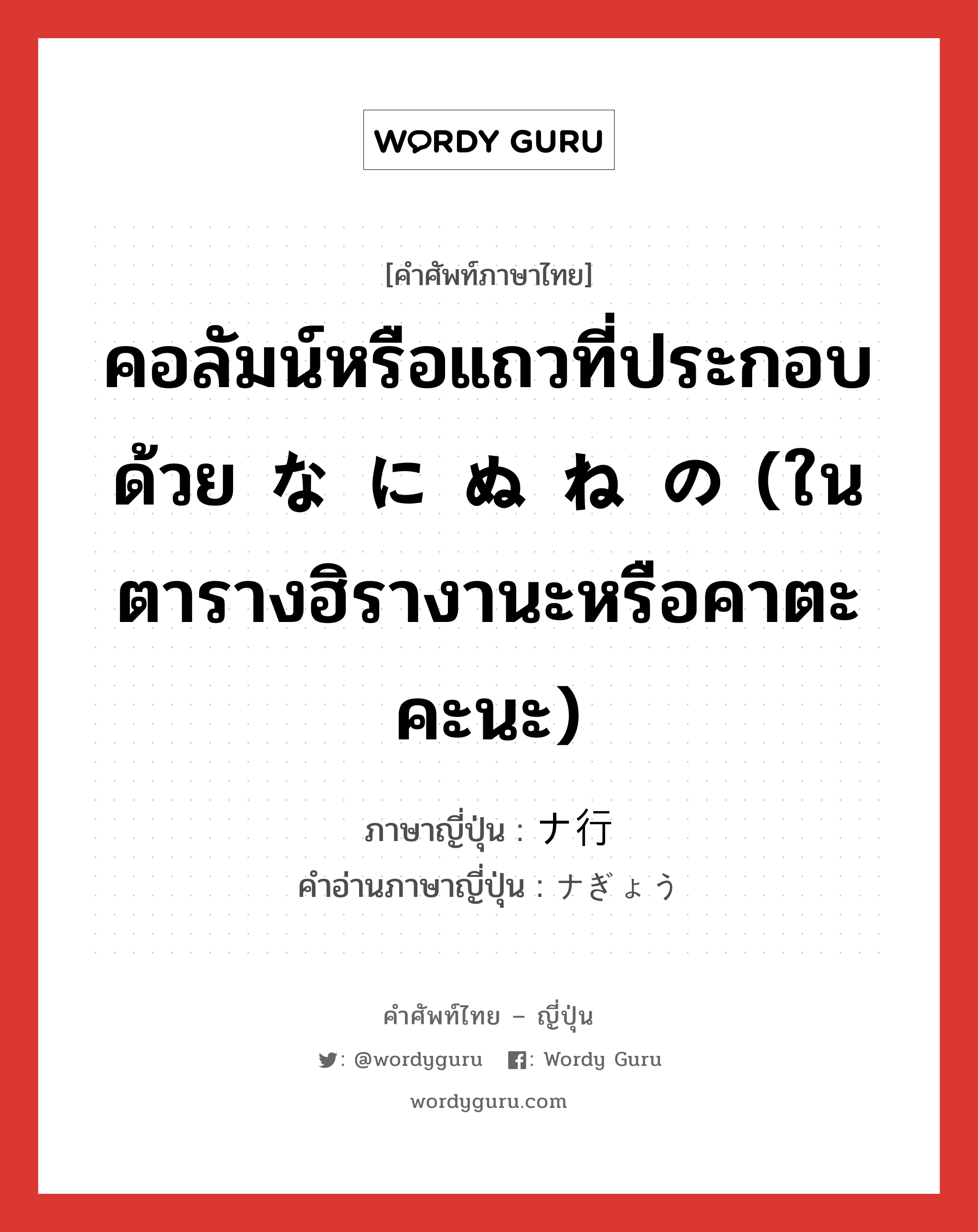 คอลัมน์หรือแถวที่ประกอบด้วย な に ぬ ね の (ในตารางฮิรางานะหรือคาตะคะนะ) ภาษาญี่ปุ่นคืออะไร, คำศัพท์ภาษาไทย - ญี่ปุ่น คอลัมน์หรือแถวที่ประกอบด้วย な に ぬ ね の (ในตารางฮิรางานะหรือคาตะคะนะ) ภาษาญี่ปุ่น ナ行 คำอ่านภาษาญี่ปุ่น ナぎょう หมวด n หมวด n