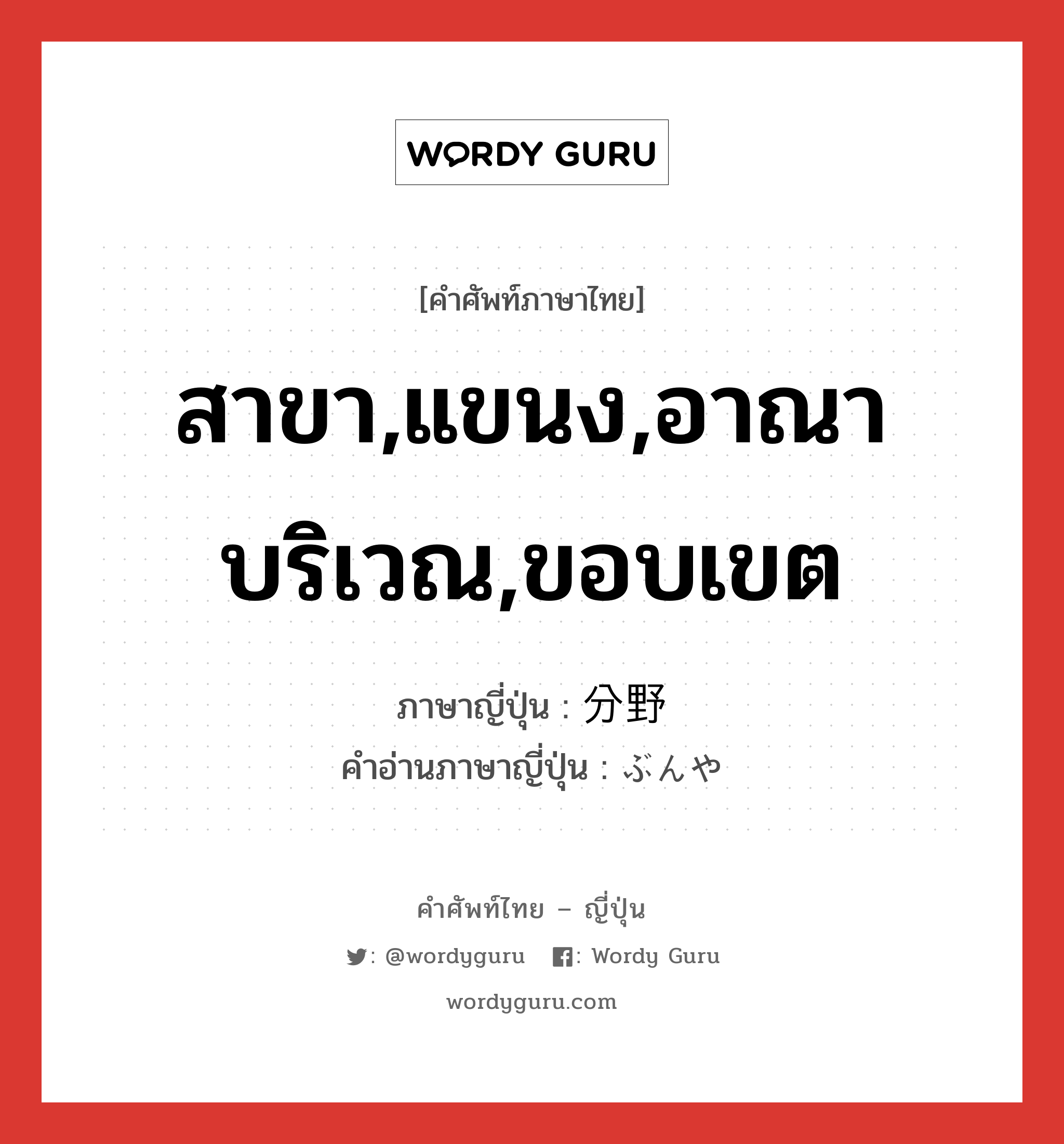 สาขา,แขนง,อาณาบริเวณ,ขอบเขต ภาษาญี่ปุ่นคืออะไร, คำศัพท์ภาษาไทย - ญี่ปุ่น สาขา,แขนง,อาณาบริเวณ,ขอบเขต ภาษาญี่ปุ่น 分野 คำอ่านภาษาญี่ปุ่น ぶんや หมวด n หมวด n