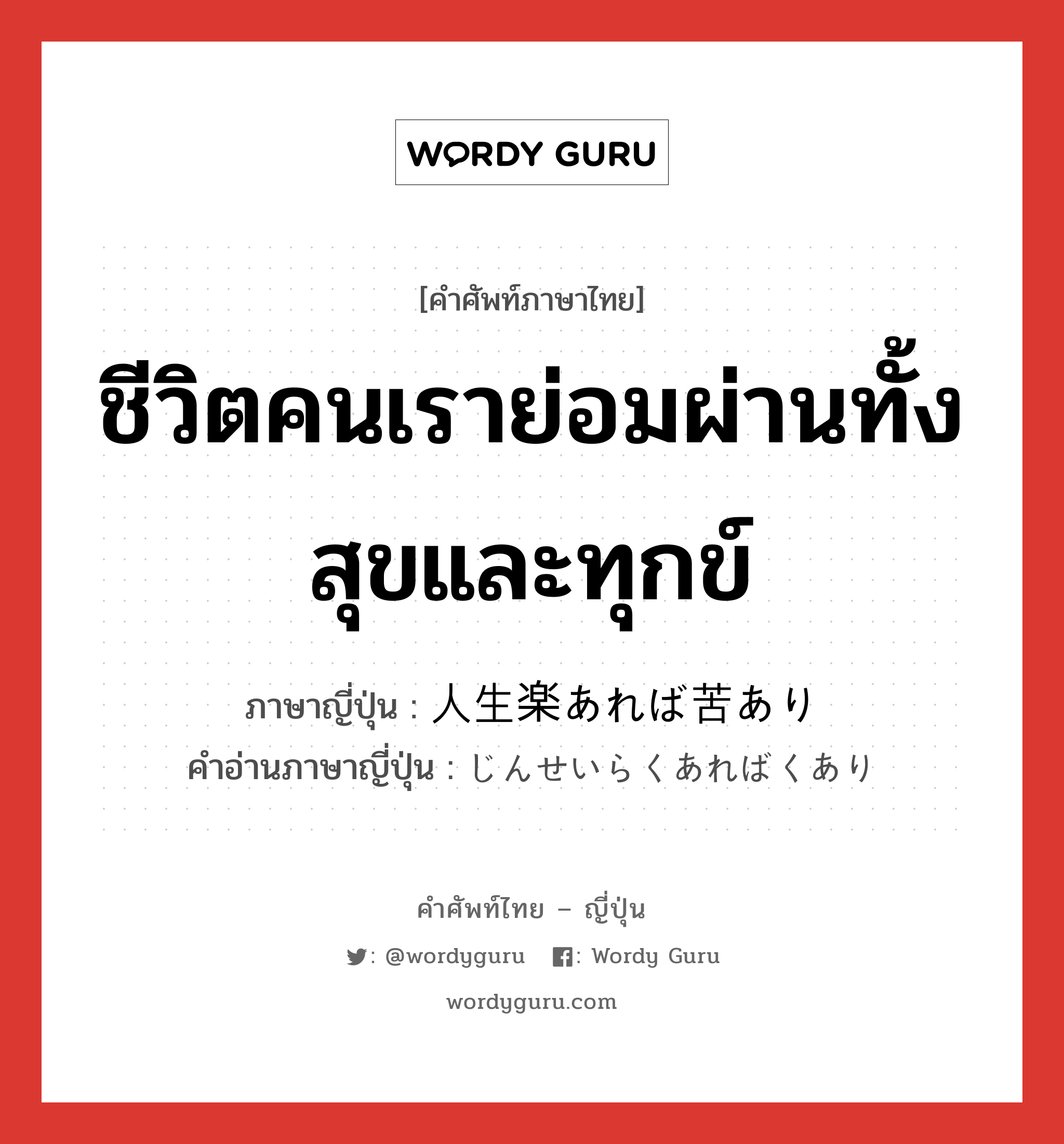 ชีวิตคนเราย่อมผ่านทั้งสุขและทุกข์ ภาษาญี่ปุ่นคืออะไร, คำศัพท์ภาษาไทย - ญี่ปุ่น ชีวิตคนเราย่อมผ่านทั้งสุขและทุกข์ ภาษาญี่ปุ่น 人生楽あれば苦あり คำอ่านภาษาญี่ปุ่น じんせいらくあればくあり หมวด n หมวด n