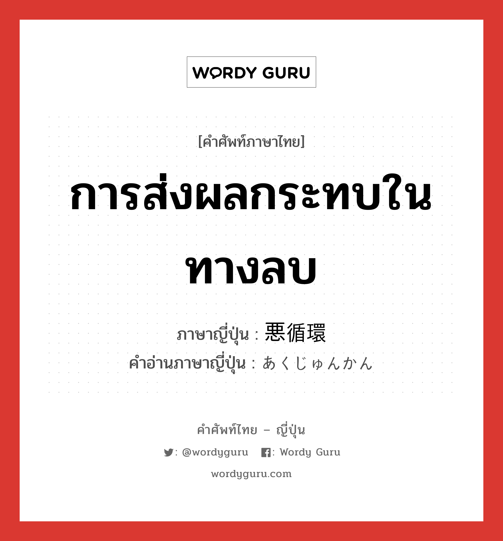 การส่งผลกระทบในทางลบ ภาษาญี่ปุ่นคืออะไร, คำศัพท์ภาษาไทย - ญี่ปุ่น การส่งผลกระทบในทางลบ ภาษาญี่ปุ่น 悪循環 คำอ่านภาษาญี่ปุ่น あくじゅんかん หมวด n หมวด n