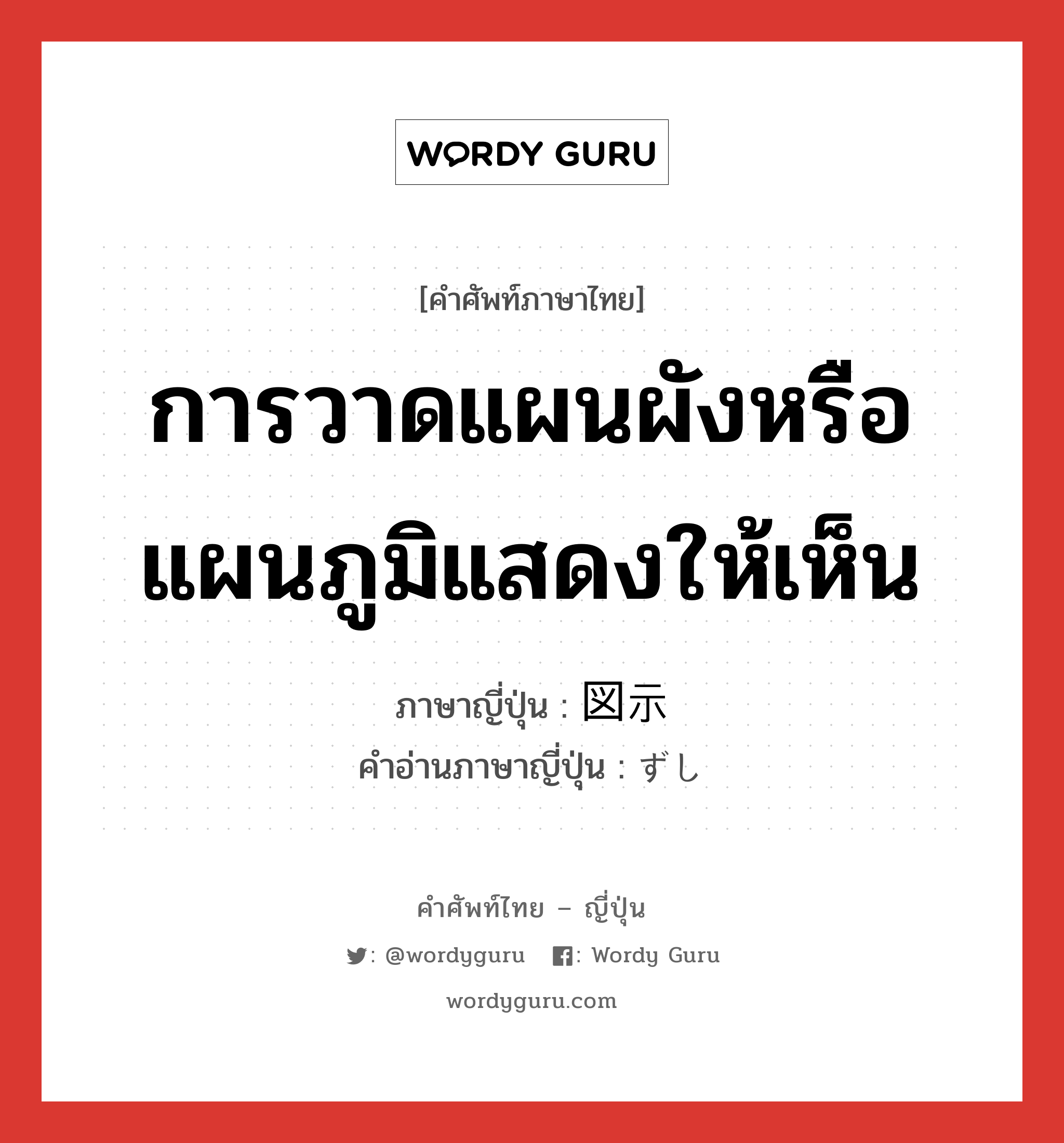 การวาดแผนผังหรือแผนภูมิแสดงให้เห็น ภาษาญี่ปุ่นคืออะไร, คำศัพท์ภาษาไทย - ญี่ปุ่น การวาดแผนผังหรือแผนภูมิแสดงให้เห็น ภาษาญี่ปุ่น 図示 คำอ่านภาษาญี่ปุ่น ずし หมวด n หมวด n