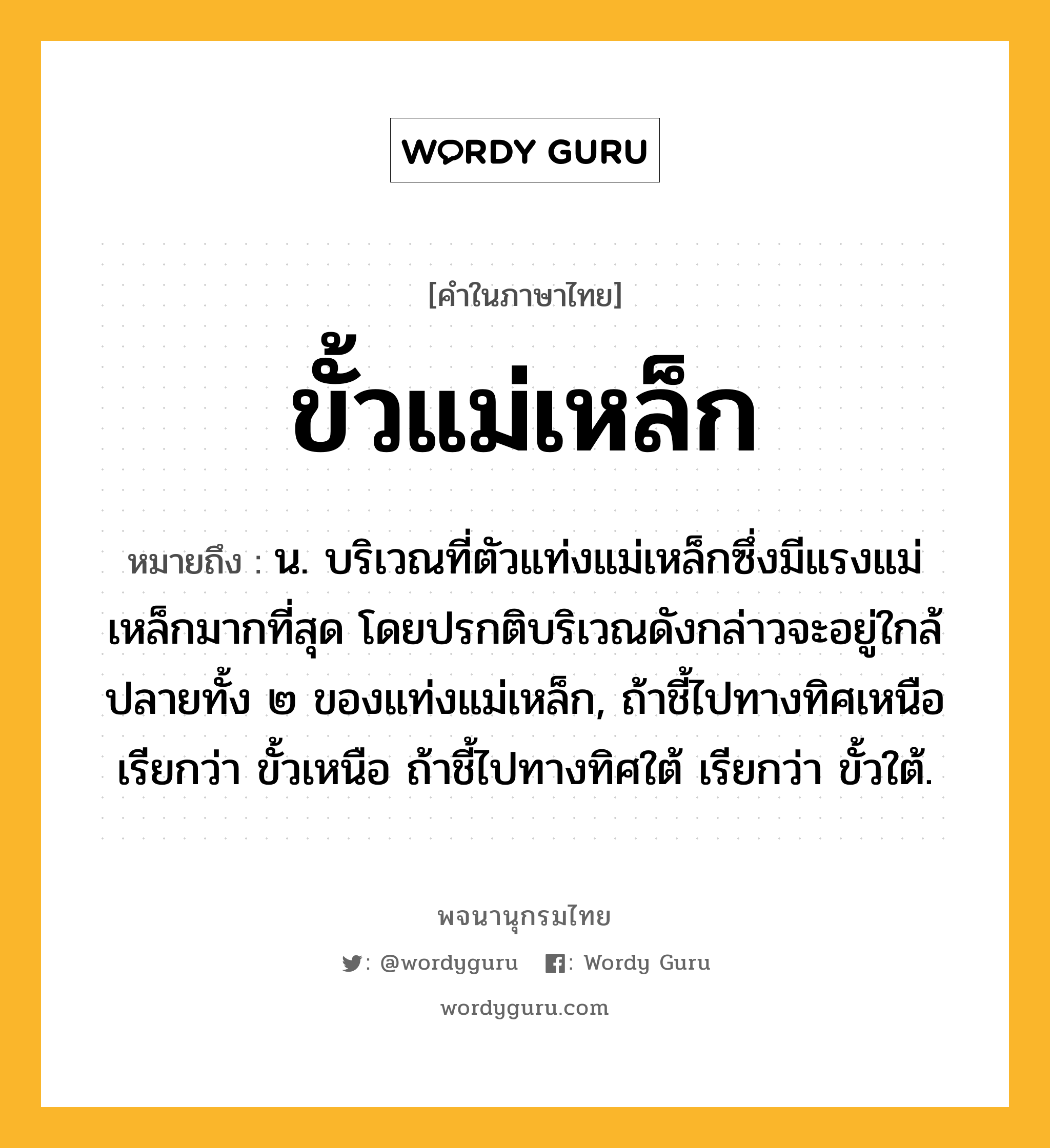 ขั้วแม่เหล็ก หมายถึงอะไร?, คำในภาษาไทย ขั้วแม่เหล็ก หมายถึง น. บริเวณที่ตัวแท่งแม่เหล็กซึ่งมีแรงแม่เหล็กมากที่สุด โดยปรกติบริเวณดังกล่าวจะอยู่ใกล้ปลายทั้ง ๒ ของแท่งแม่เหล็ก, ถ้าชี้ไปทางทิศเหนือ เรียกว่า ขั้วเหนือ ถ้าชี้ไปทางทิศใต้ เรียกว่า ขั้วใต้.