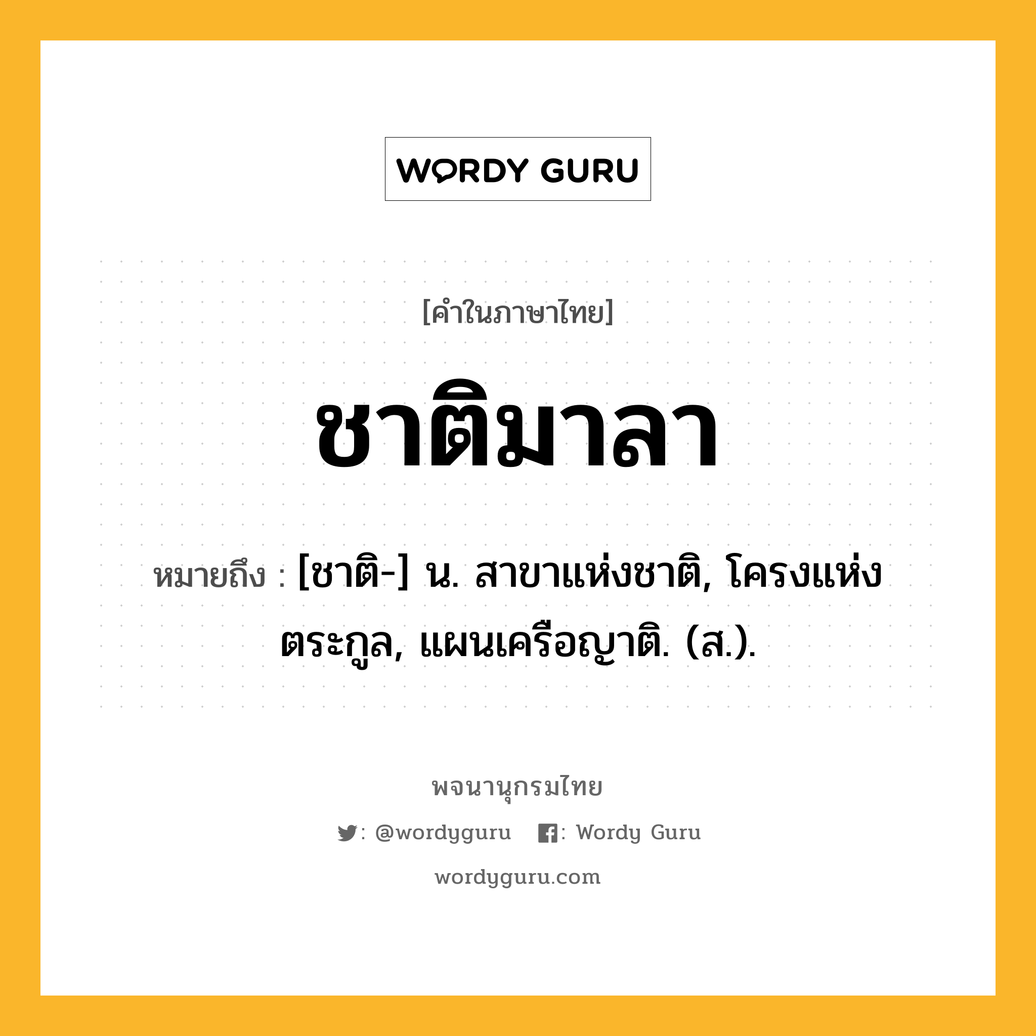 ชาติมาลา หมายถึงอะไร?, คำในภาษาไทย ชาติมาลา หมายถึง [ชาติ-] น. สาขาแห่งชาติ, โครงแห่งตระกูล, แผนเครือญาติ. (ส.).