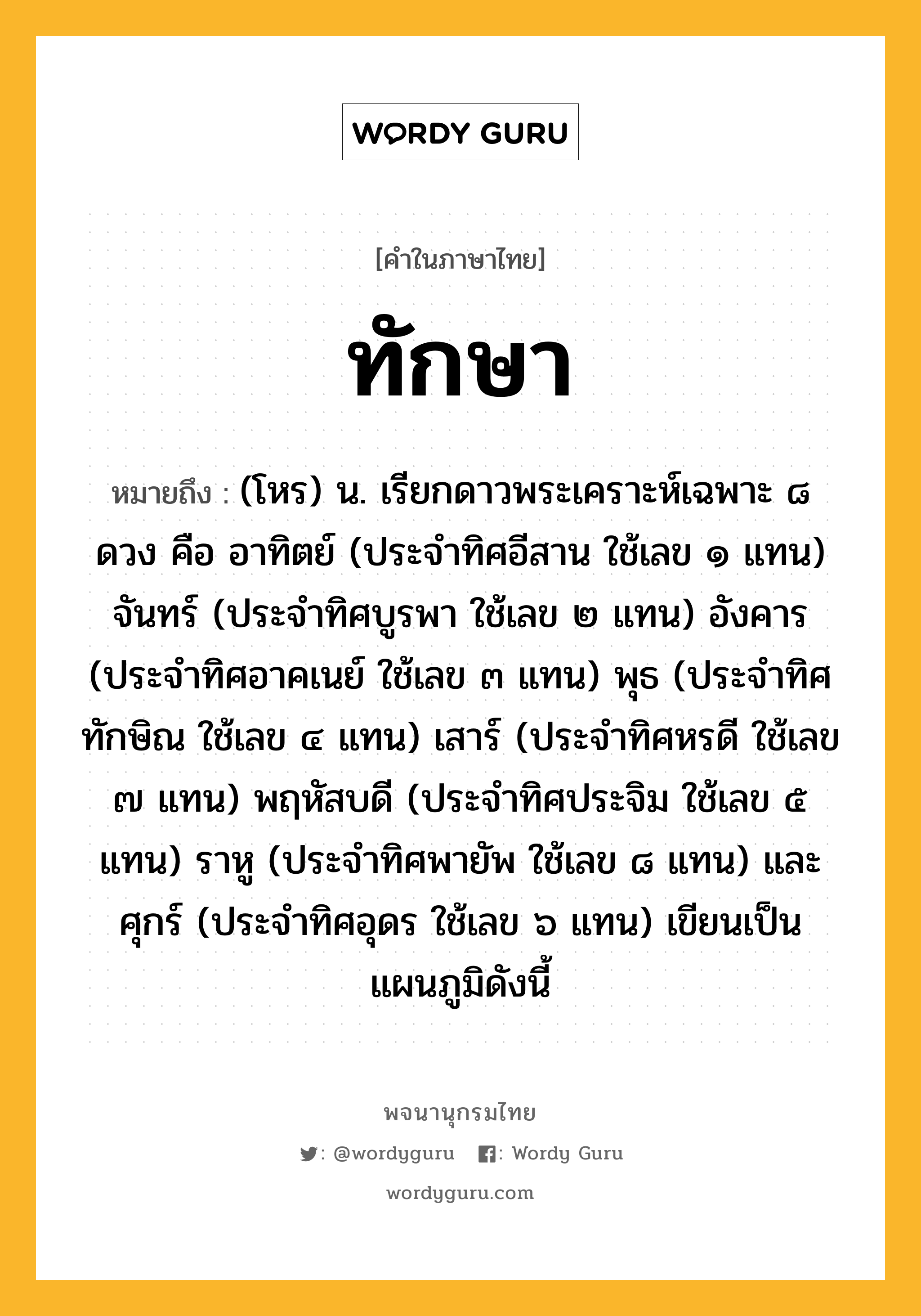 ทักษา หมายถึงอะไร?, คำในภาษาไทย ทักษา หมายถึง (โหร) น. เรียกดาวพระเคราะห์เฉพาะ ๘ ดวง คือ อาทิตย์ (ประจําทิศอีสาน ใช้เลข ๑ แทน) จันทร์ (ประจําทิศบูรพา ใช้เลข ๒ แทน) อังคาร (ประจําทิศอาคเนย์ ใช้เลข ๓ แทน) พุธ (ประจําทิศทักษิณ ใช้เลข ๔ แทน) เสาร์ (ประจําทิศหรดี ใช้เลข ๗ แทน) พฤหัสบดี (ประจําทิศประจิม ใช้เลข ๕ แทน) ราหู (ประจําทิศพายัพ ใช้เลข ๘ แทน) และศุกร์ (ประจําทิศอุดร ใช้เลข ๖ แทน) เขียนเป็นแผนภูมิดังนี้