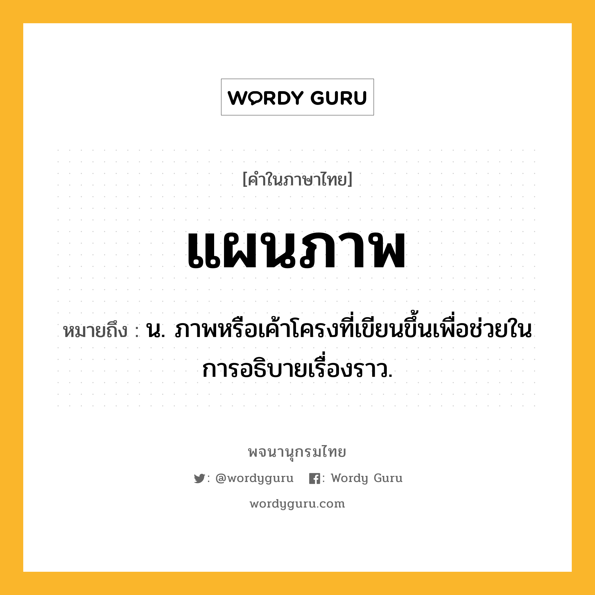 แผนภาพ ความหมาย หมายถึงอะไร?, คำในภาษาไทย แผนภาพ หมายถึง น. ภาพหรือเค้าโครงที่เขียนขึ้นเพื่อช่วยในการอธิบายเรื่องราว.