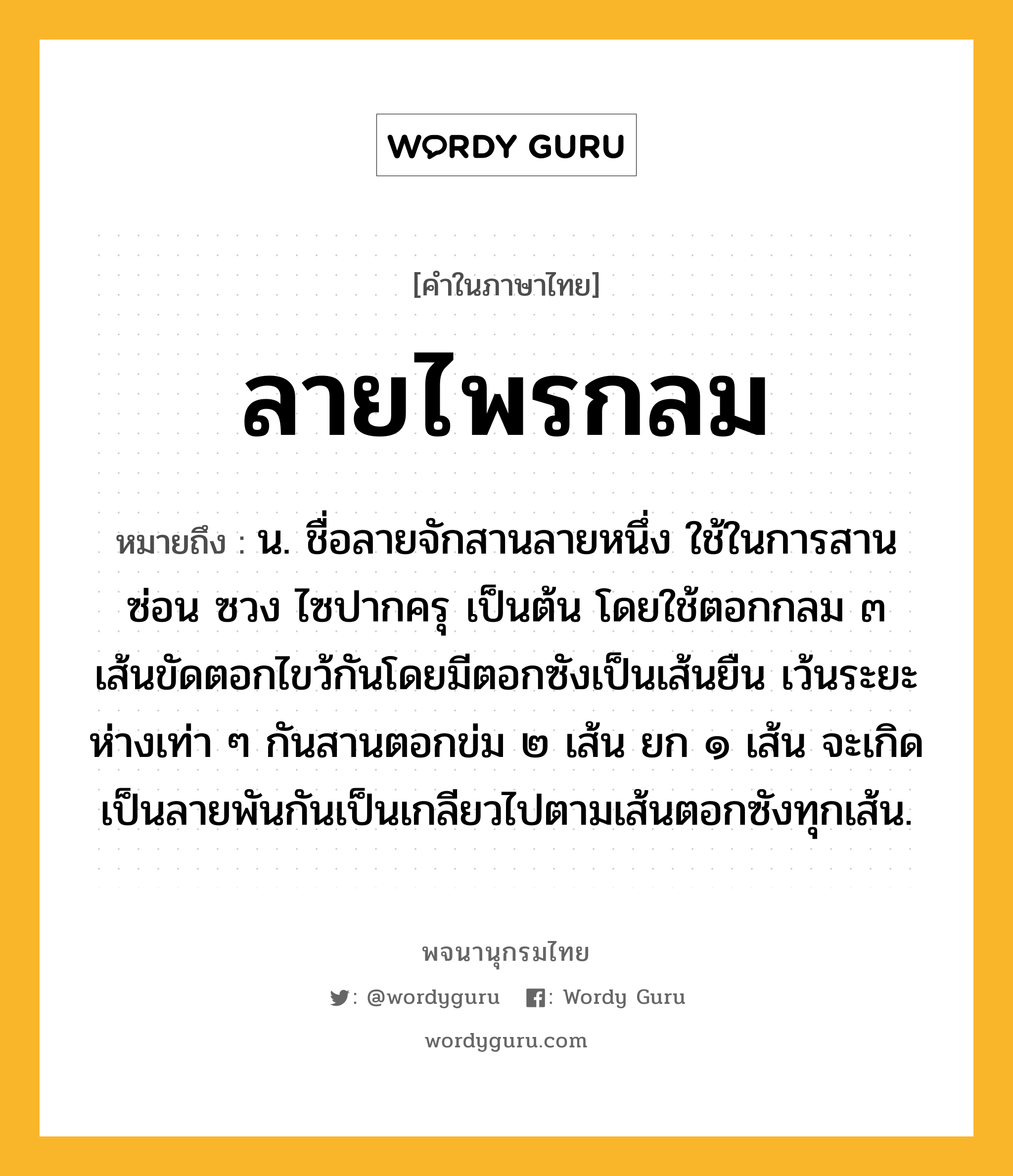 ลายไพรกลม หมายถึงอะไร?, คำในภาษาไทย ลายไพรกลม หมายถึง น. ชื่อลายจักสานลายหนึ่ง ใช้ในการสานซ่อน ซวง ไซปากครุ เป็นต้น โดยใช้ตอกกลม ๓ เส้นขัดตอกไขว้กันโดยมีตอกซังเป็นเส้นยืน เว้นระยะห่างเท่า ๆ กันสานตอกข่ม ๒ เส้น ยก ๑ เส้น จะเกิดเป็นลายพันกันเป็นเกลียวไปตามเส้นตอกซังทุกเส้น.