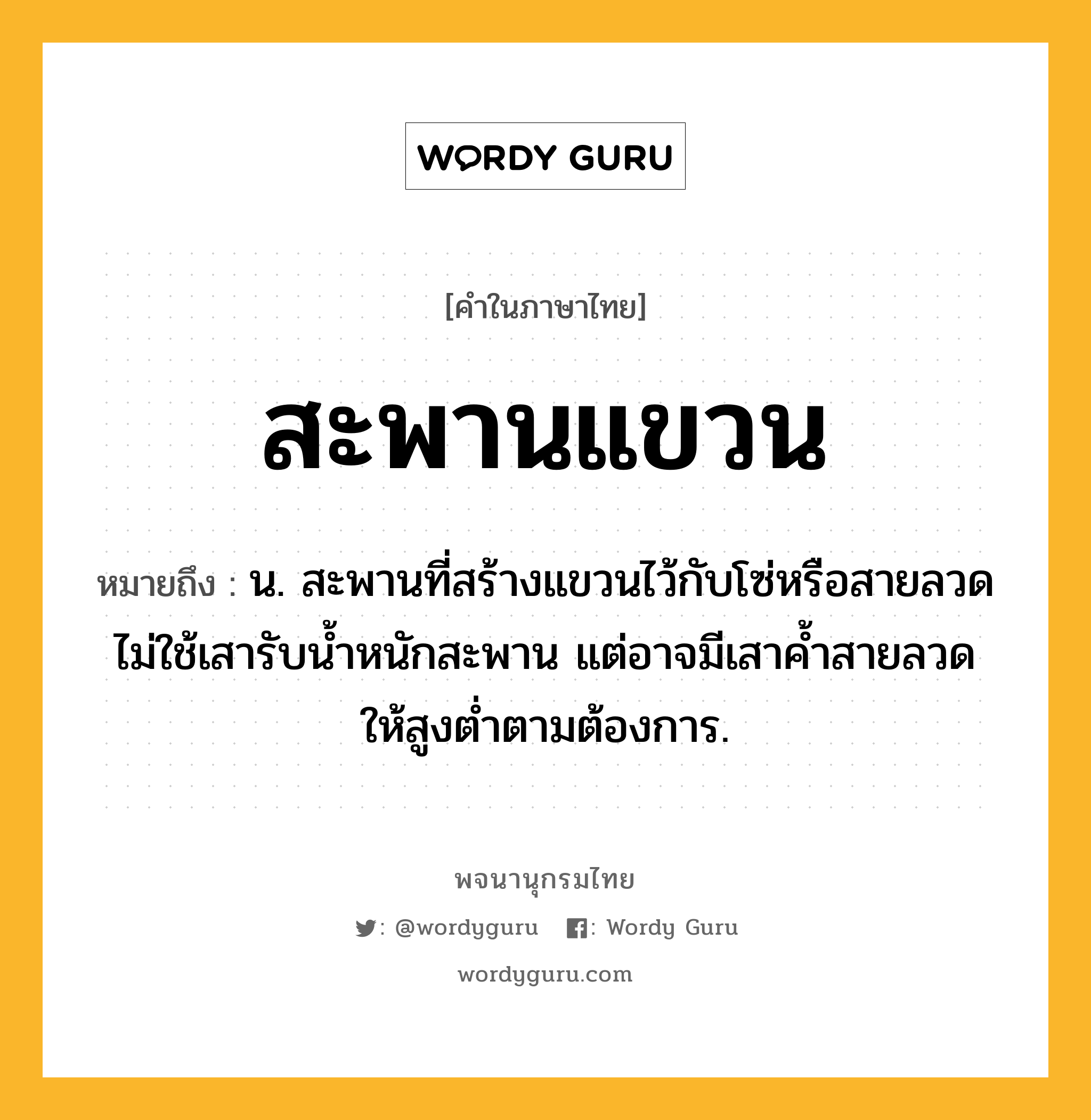 สะพานแขวน หมายถึงอะไร?, คำในภาษาไทย สะพานแขวน หมายถึง น. สะพานที่สร้างแขวนไว้กับโซ่หรือสายลวด ไม่ใช้เสารับนํ้าหนักสะพาน แต่อาจมีเสาคํ้าสายลวดให้สูงตํ่าตามต้องการ.