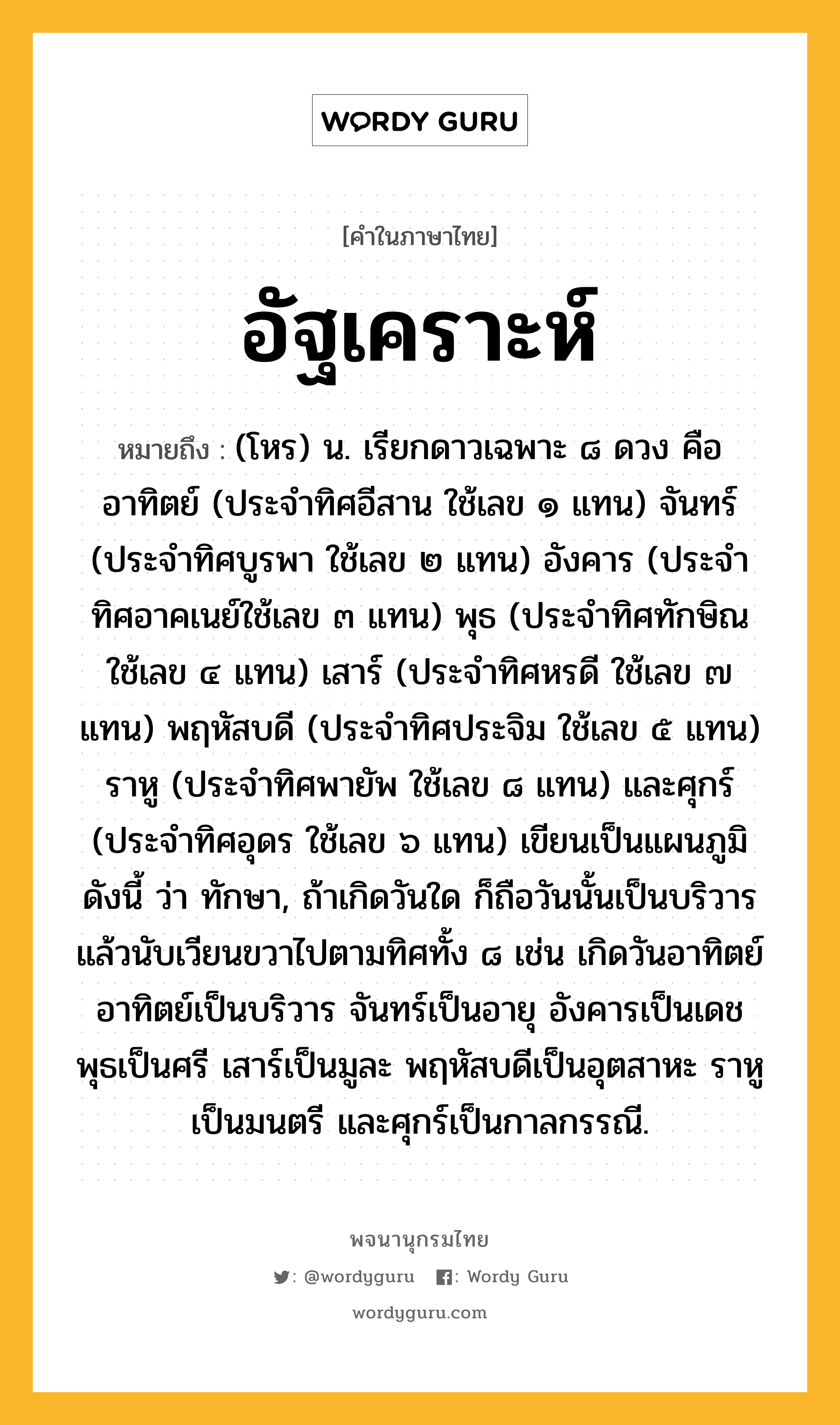 อัฐเคราะห์ หมายถึงอะไร?, คำในภาษาไทย อัฐเคราะห์ หมายถึง (โหร) น. เรียกดาวเฉพาะ ๘ ดวง คือ อาทิตย์ (ประจําทิศอีสาน ใช้เลข ๑ แทน) จันทร์ (ประจําทิศบูรพา ใช้เลข ๒ แทน) อังคาร (ประจําทิศอาคเนย์ใช้เลข ๓ แทน) พุธ (ประจําทิศทักษิณ ใช้เลข ๔ แทน) เสาร์ (ประจําทิศหรดี ใช้เลข ๗ แทน) พฤหัสบดี (ประจําทิศประจิม ใช้เลข ๕ แทน) ราหู (ประจําทิศพายัพ ใช้เลข ๘ แทน) และศุกร์ (ประจําทิศอุดร ใช้เลข ๖ แทน) เขียนเป็นแผนภูมิดังนี้ ว่า ทักษา, ถ้าเกิดวันใด ก็ถือวันนั้นเป็นบริวาร แล้วนับเวียนขวาไปตามทิศทั้ง ๘ เช่น เกิดวันอาทิตย์ อาทิตย์เป็นบริวาร จันทร์เป็นอายุ อังคารเป็นเดช พุธเป็นศรี เสาร์เป็นมูละ พฤหัสบดีเป็นอุตสาหะ ราหูเป็นมนตรี และศุกร์เป็นกาลกรรณี.