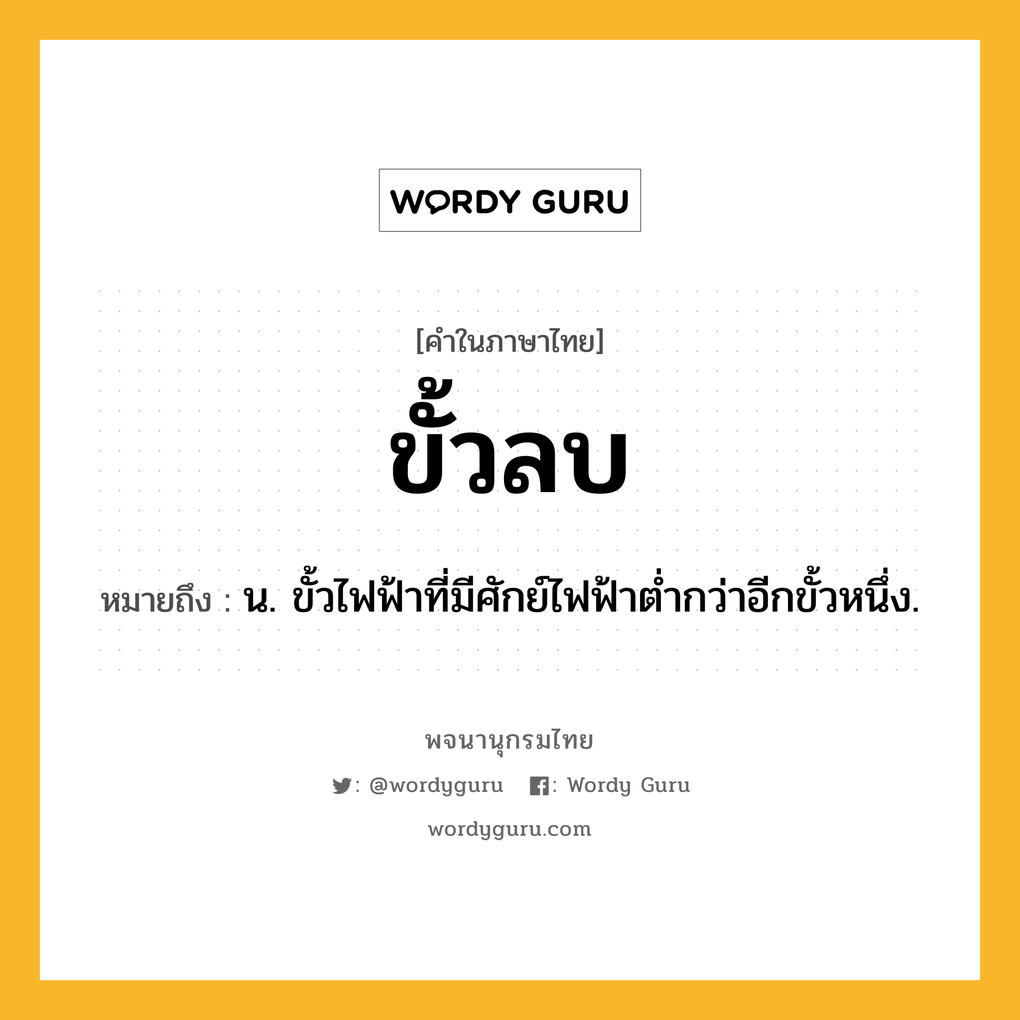 ขั้วลบ หมายถึงอะไร?, คำในภาษาไทย ขั้วลบ หมายถึง น. ขั้วไฟฟ้าที่มีศักย์ไฟฟ้าตํ่ากว่าอีกขั้วหนึ่ง.